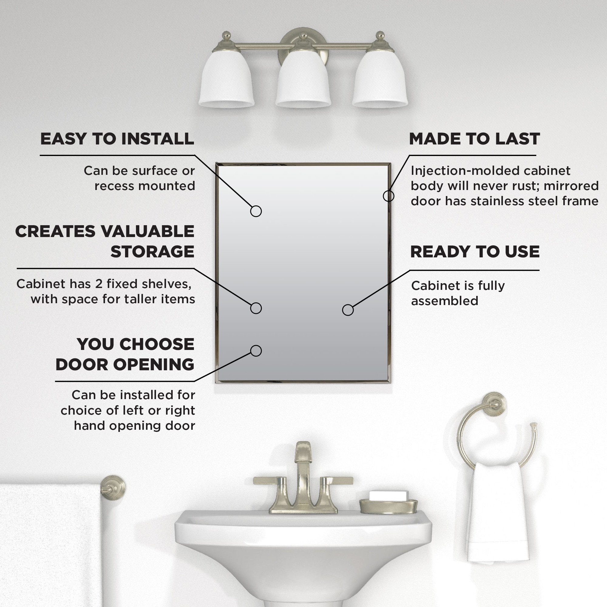 Project Source X4311MV Bathroom-Medicine-Cabinets - View #5