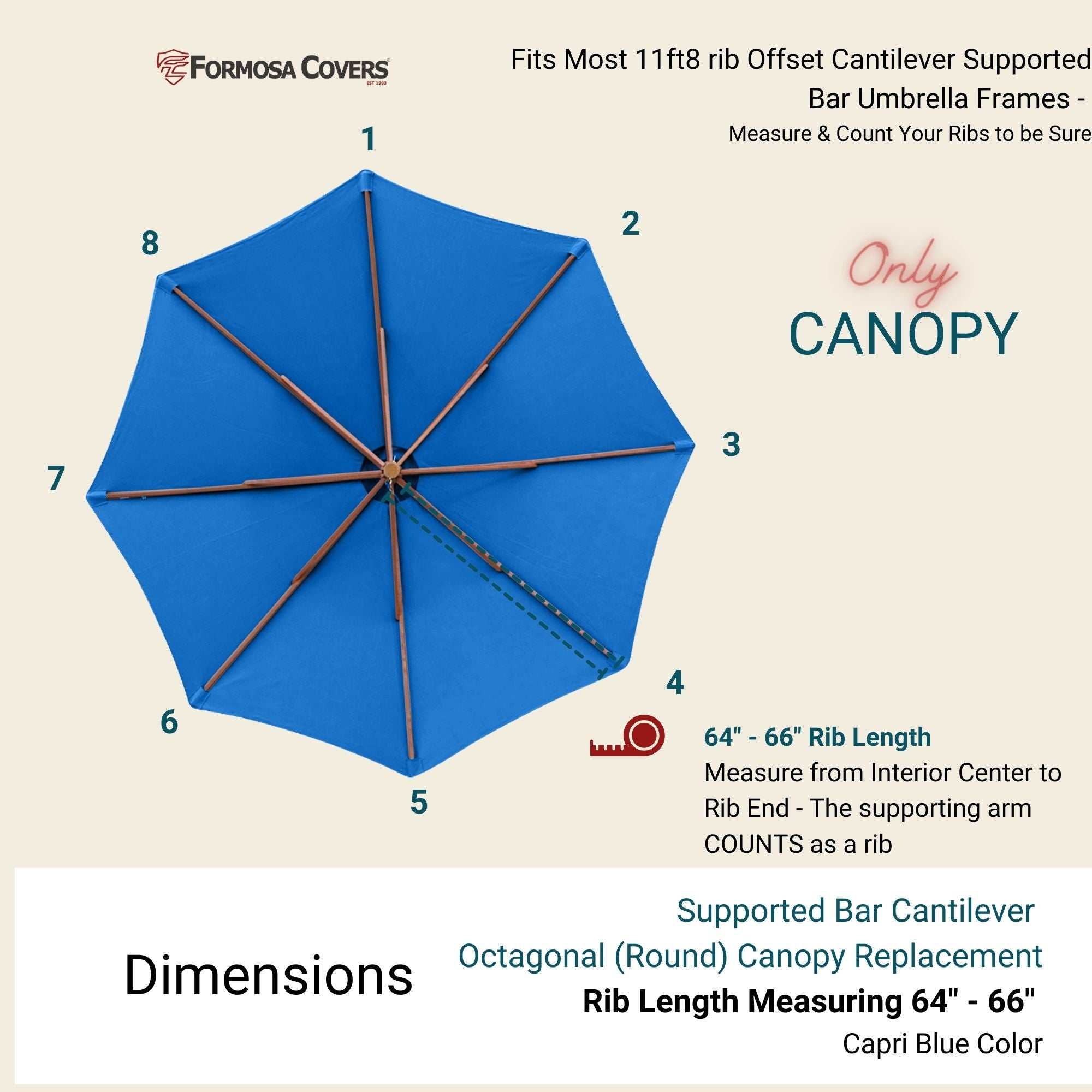 11.5 ft patio umbrella replacement canopy 13ft 8-Rib Your umbrella frame has been designed to last for many years FORMOSA - 11ft Market Patio
