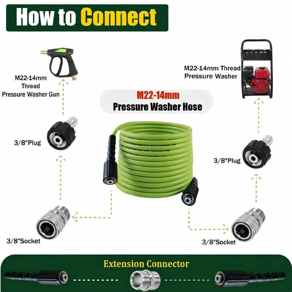 Anqtovp LAN0507Z27 Pw-Hoses - View #4
