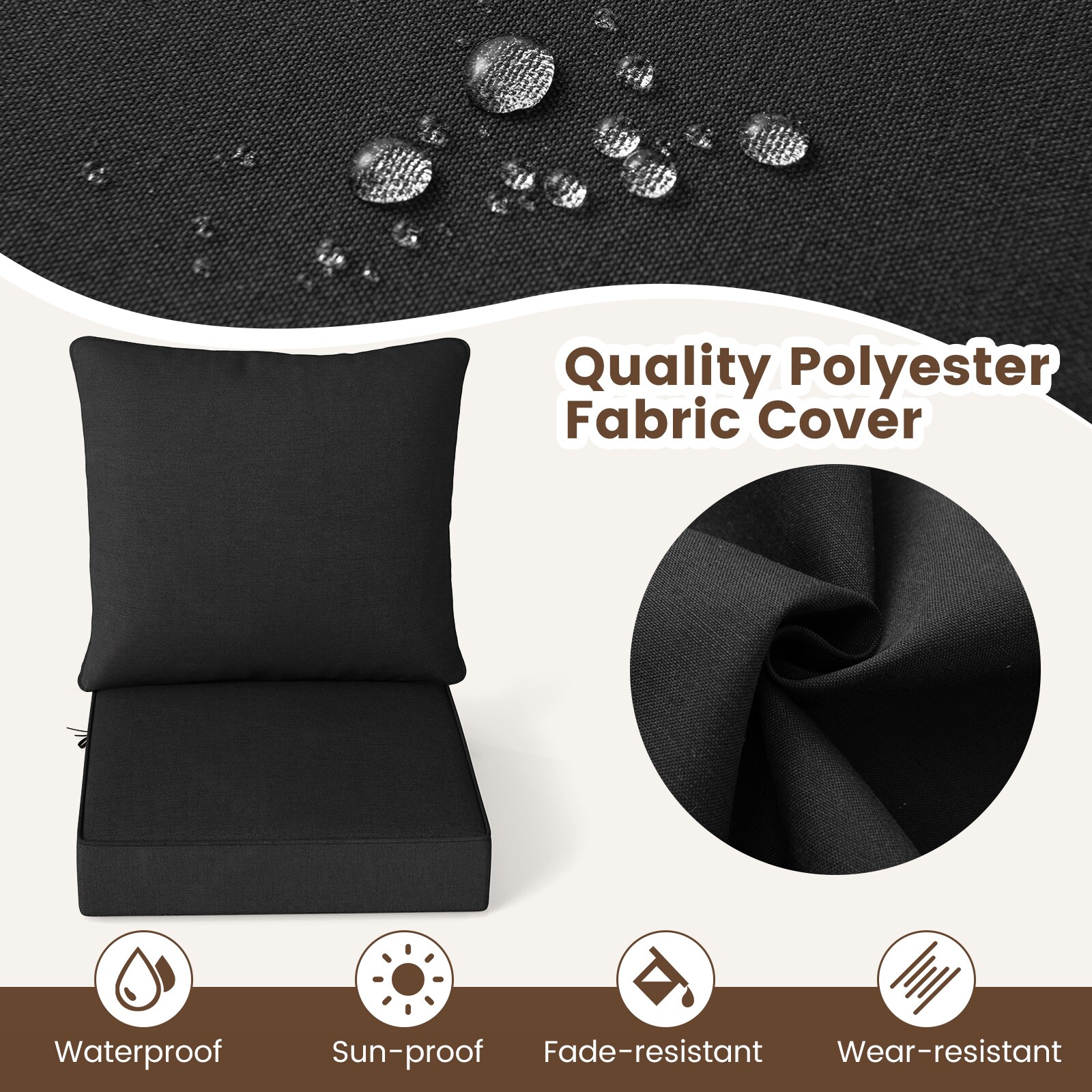 LIVIZA OUG67235DK Patio-Furniture-Cushions - View #4