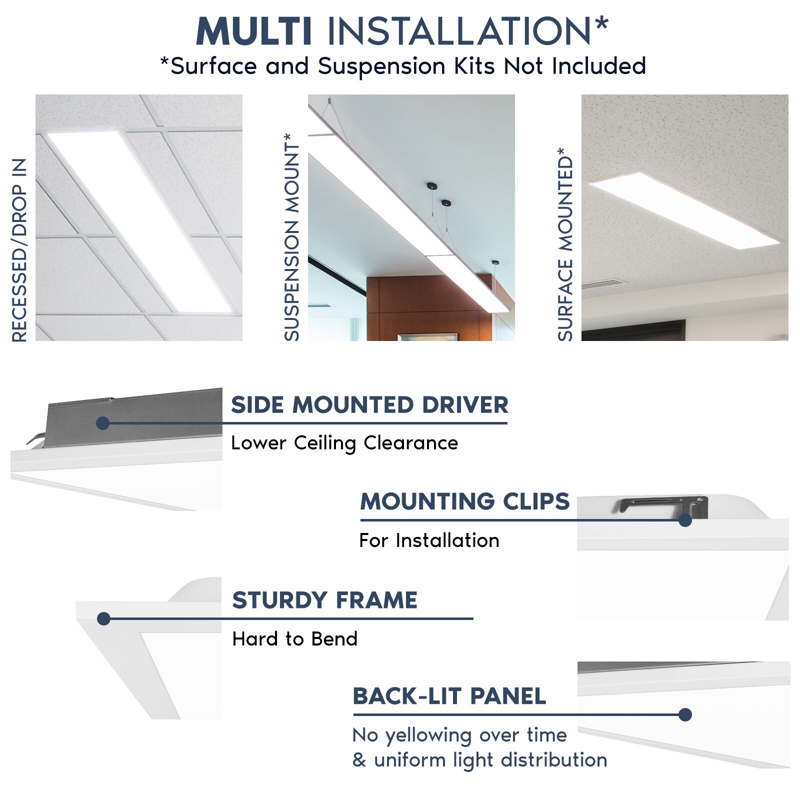 Luxrite 4-Pack 4-ft X 1-ft Tunable White LED Panel Light At Lowes.com