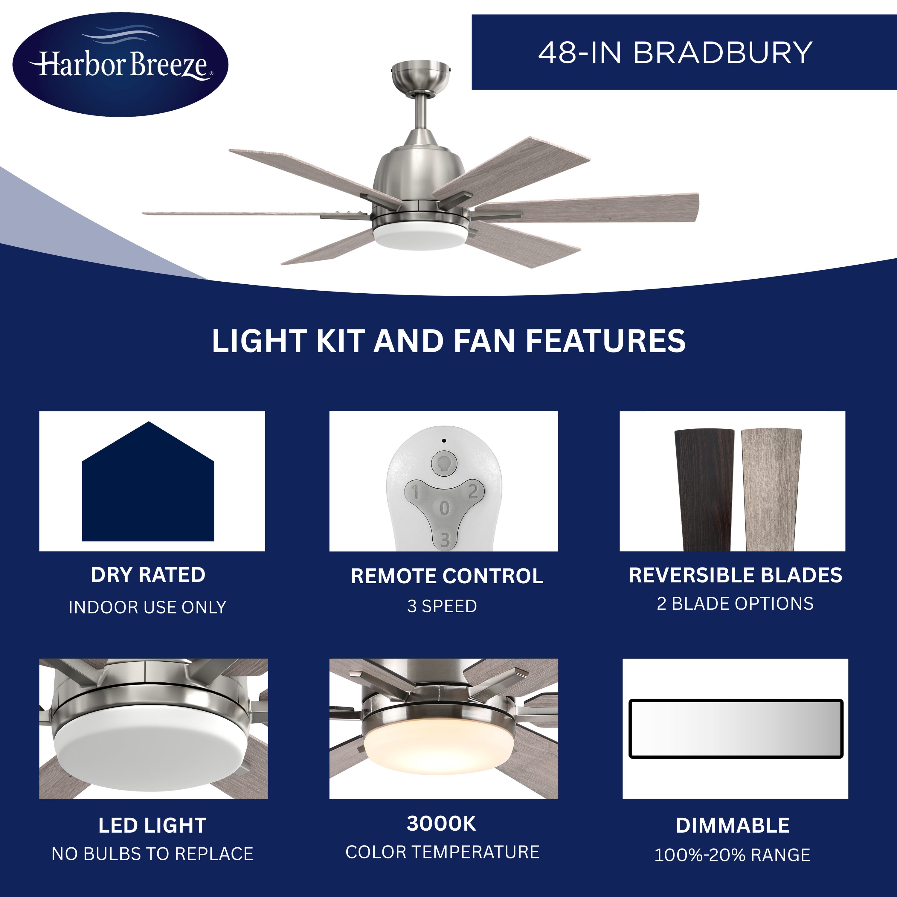 Harbor Breeze BRD48BNK6LR Ceiling-Fans - View #4