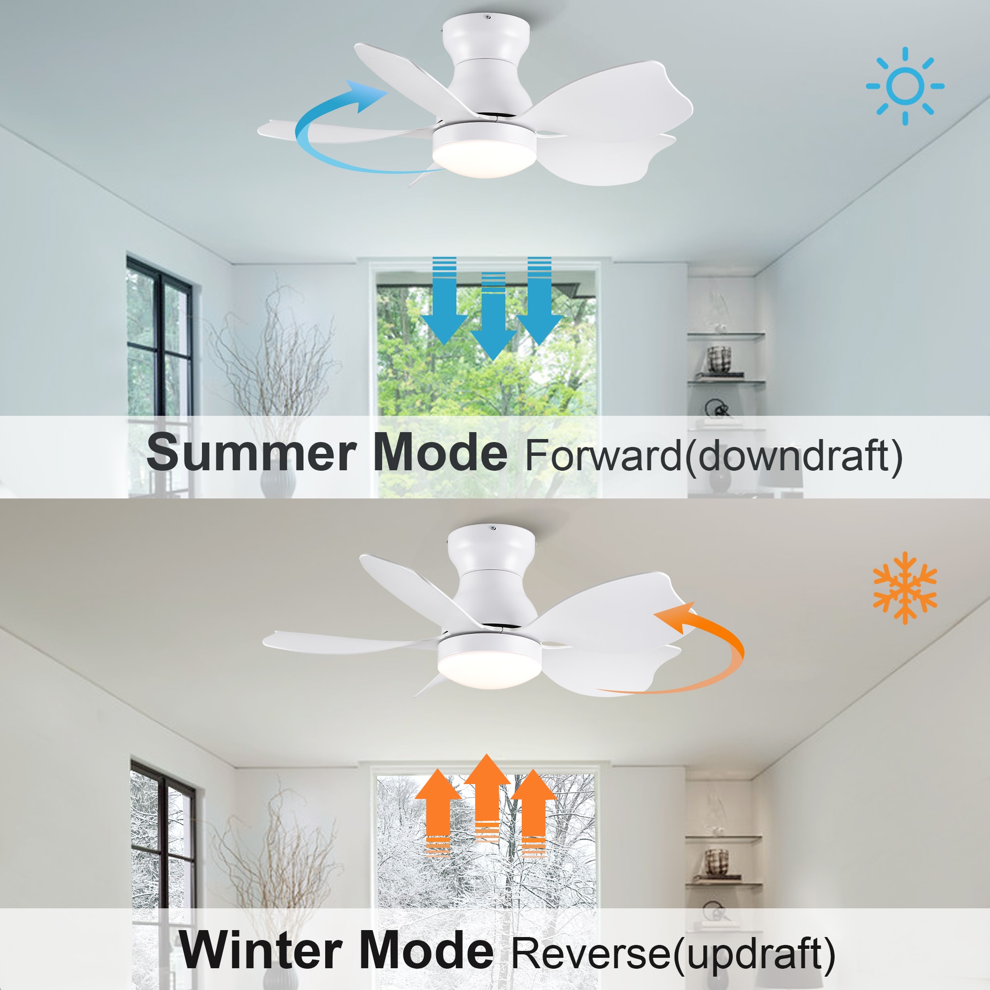 Flynama L-81463 Ceiling-Fans - View #4