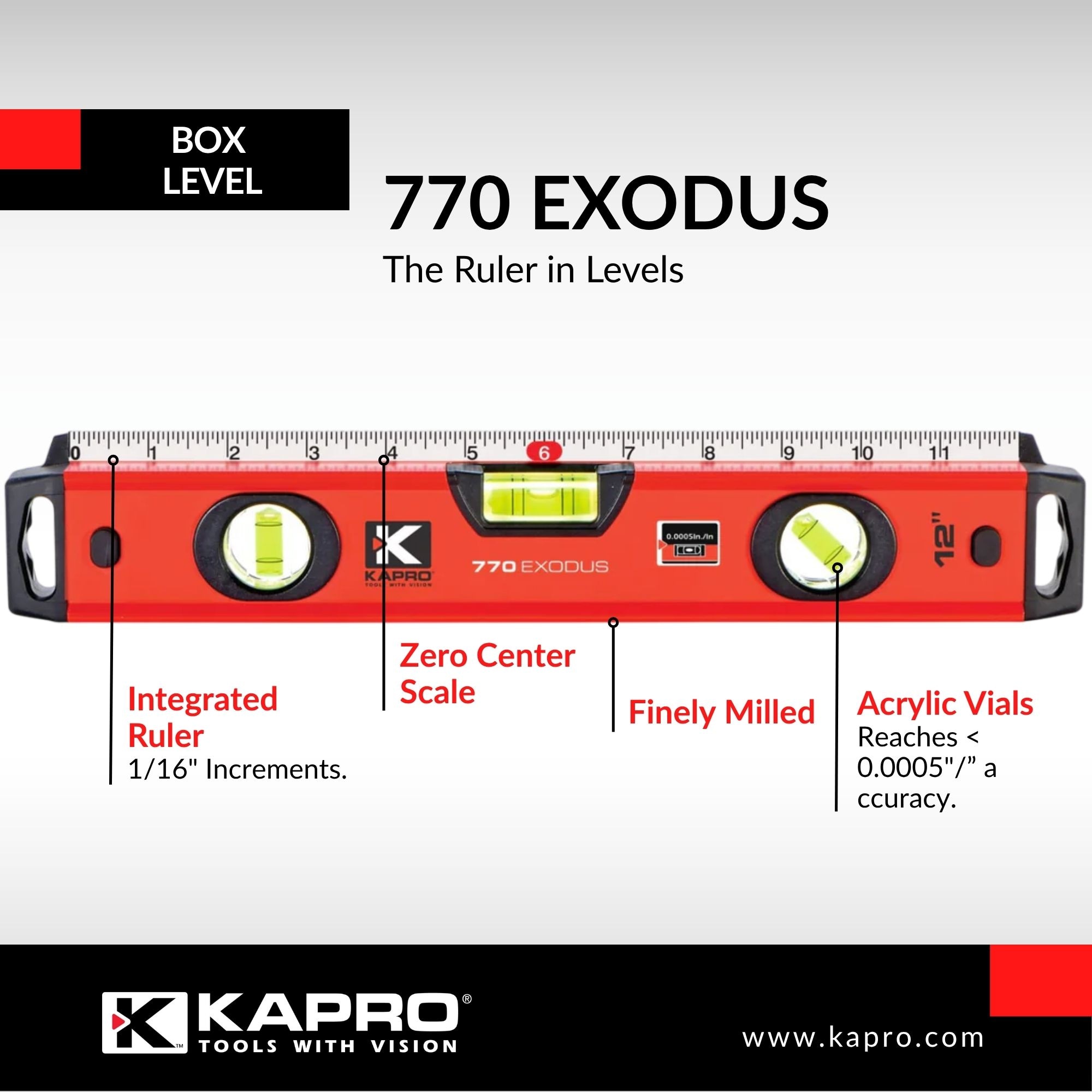 KAPRO 770-42-12 Cat-Levels - View #2