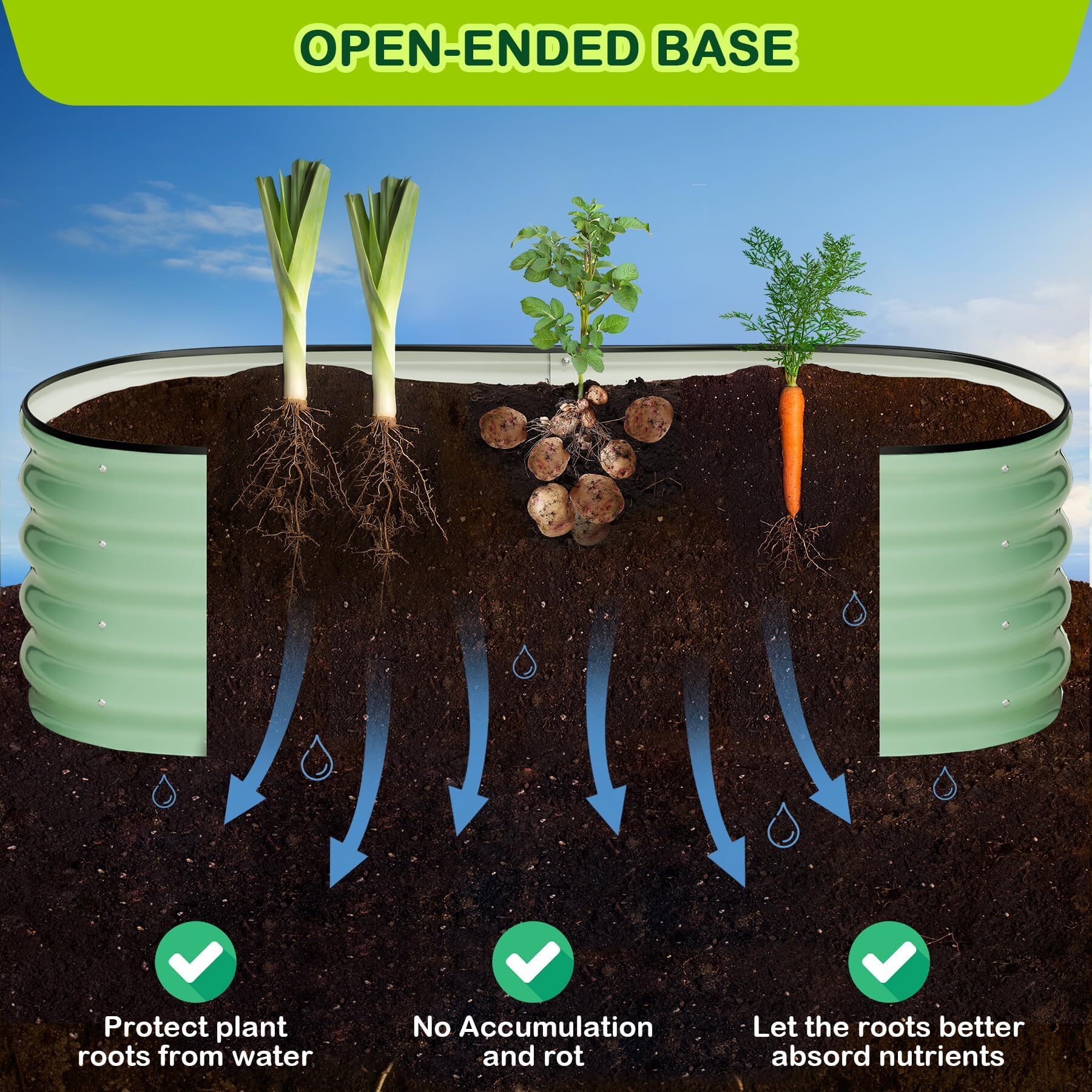 Garvee YMLS-H5J2NF7Q Raised-Planter-Boxes - View #3