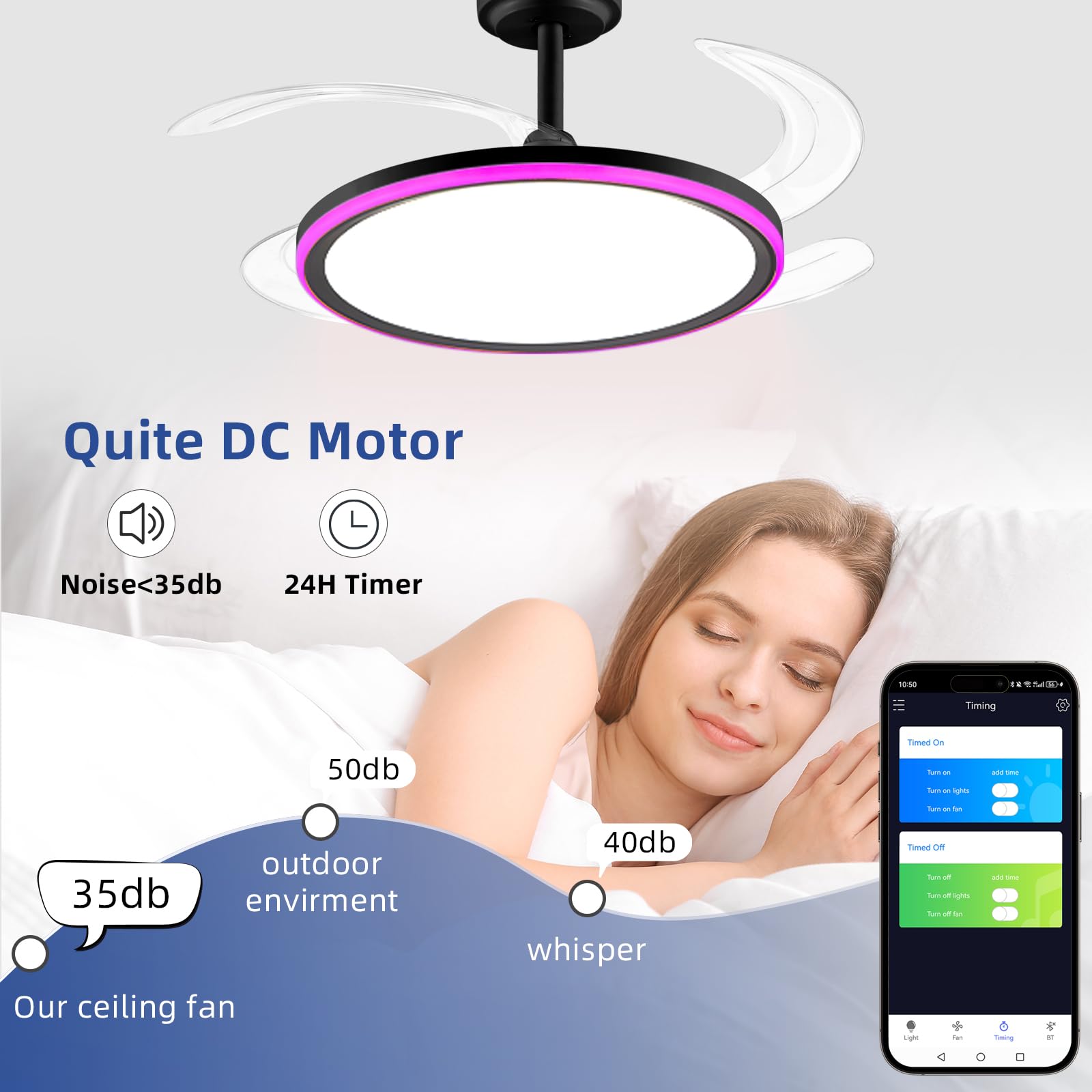Phewnyzo LPW0724W236 Ceiling-Fans - View #4