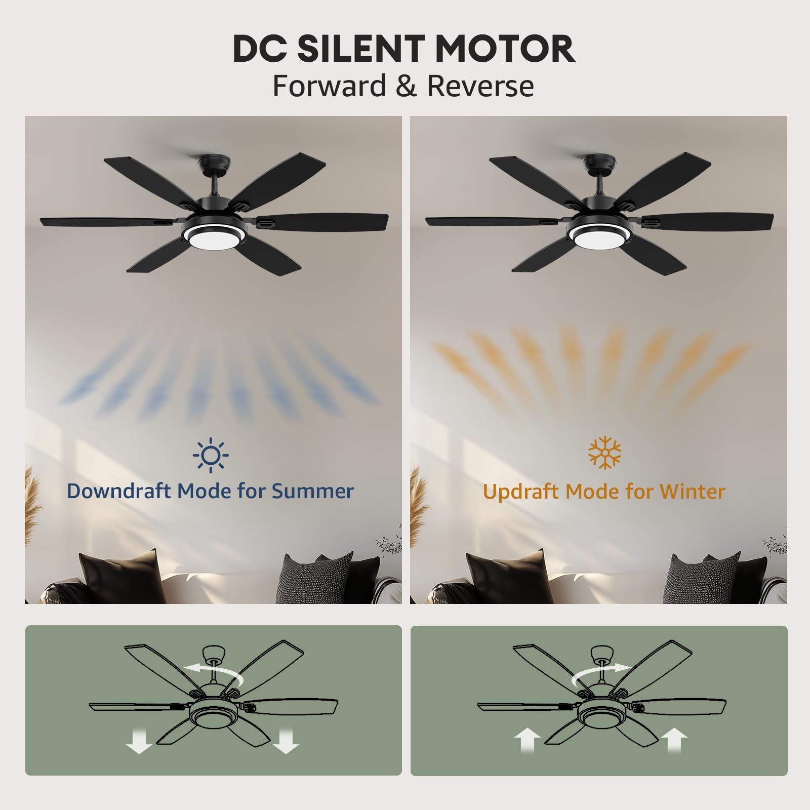 ITOPFOX LIT0713I103 Ceiling-Fans - View #5