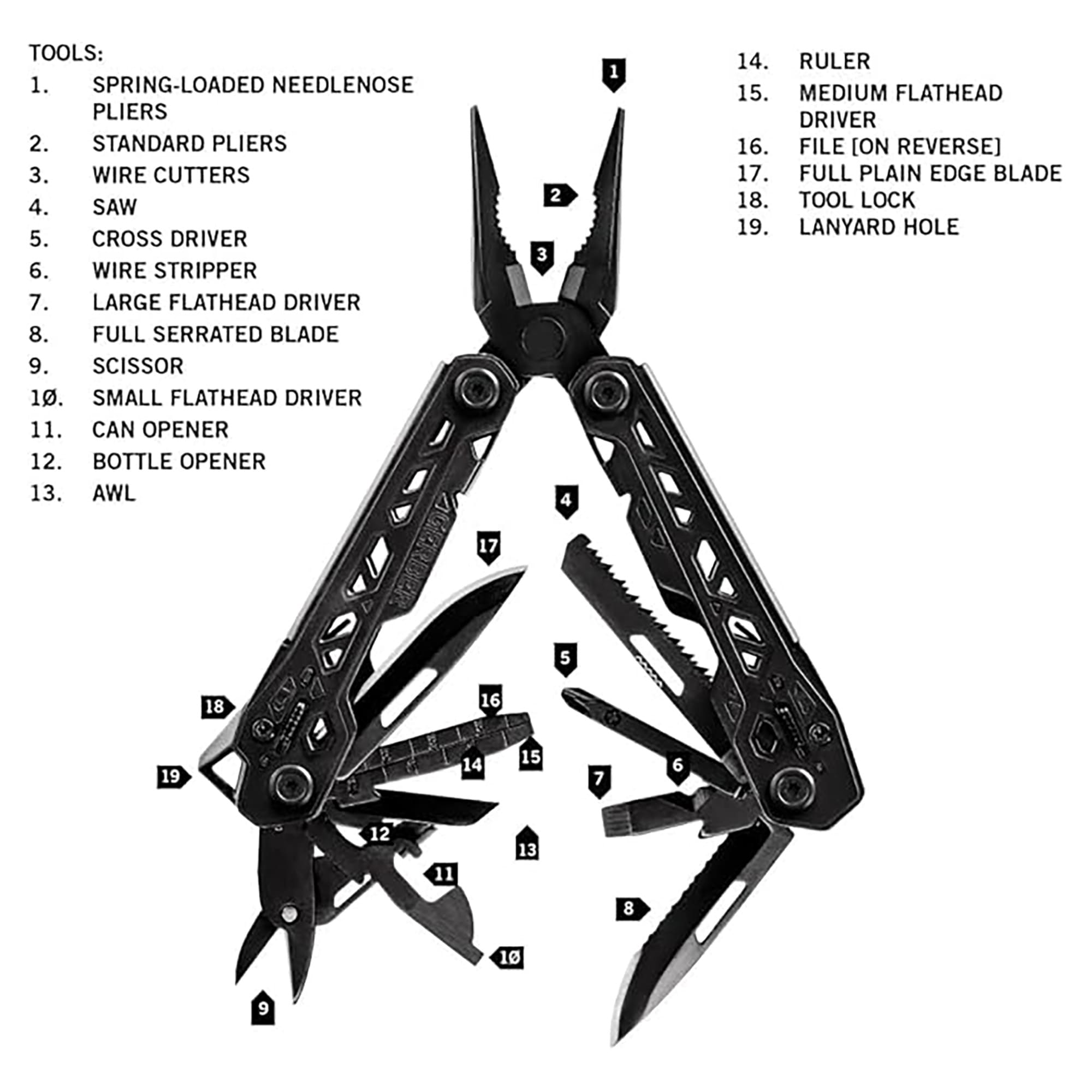 Gerber 31-003882 Multi-Tools - View #5