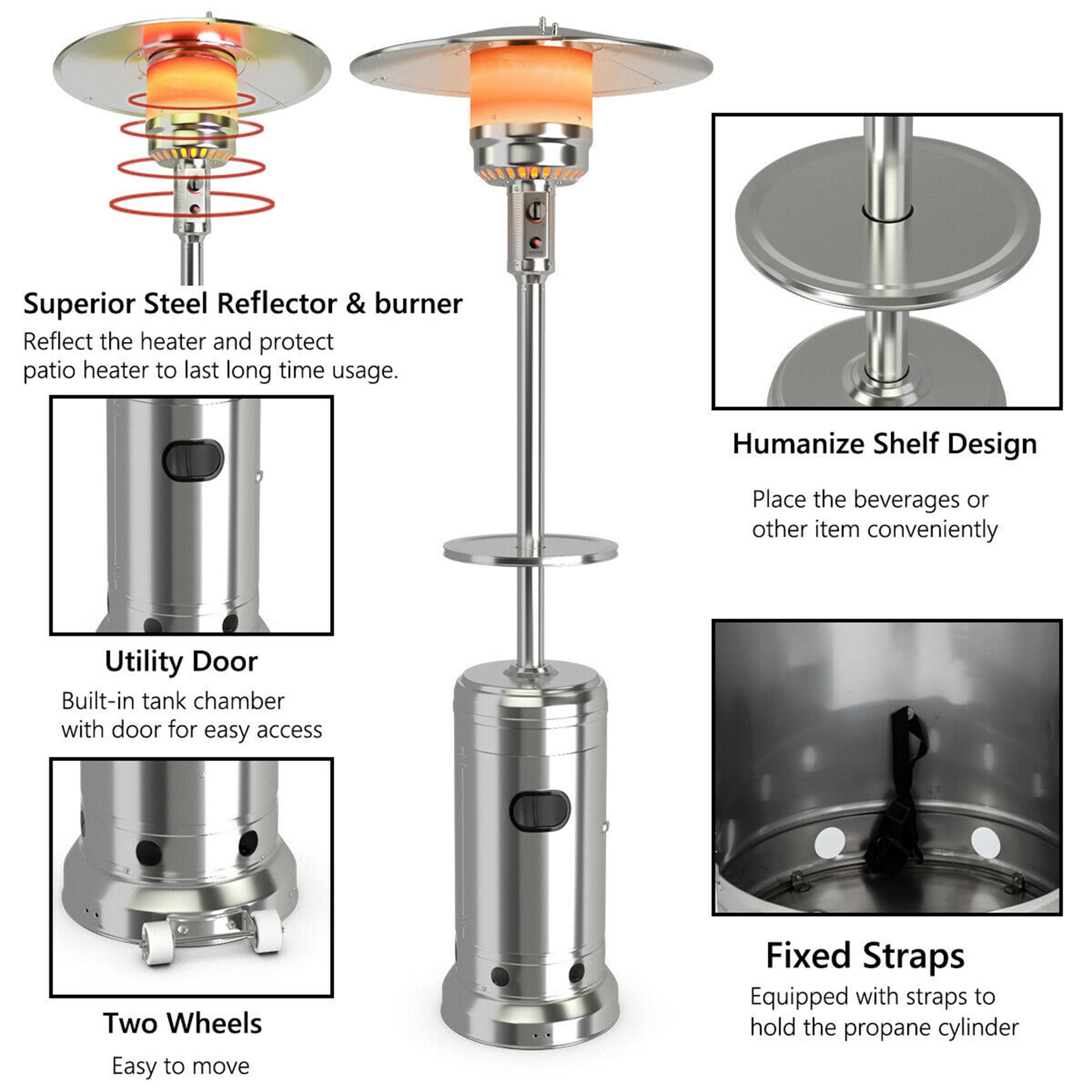 Goplus HW61848SL Portable-Liquid-Propane-Heaters - View #3