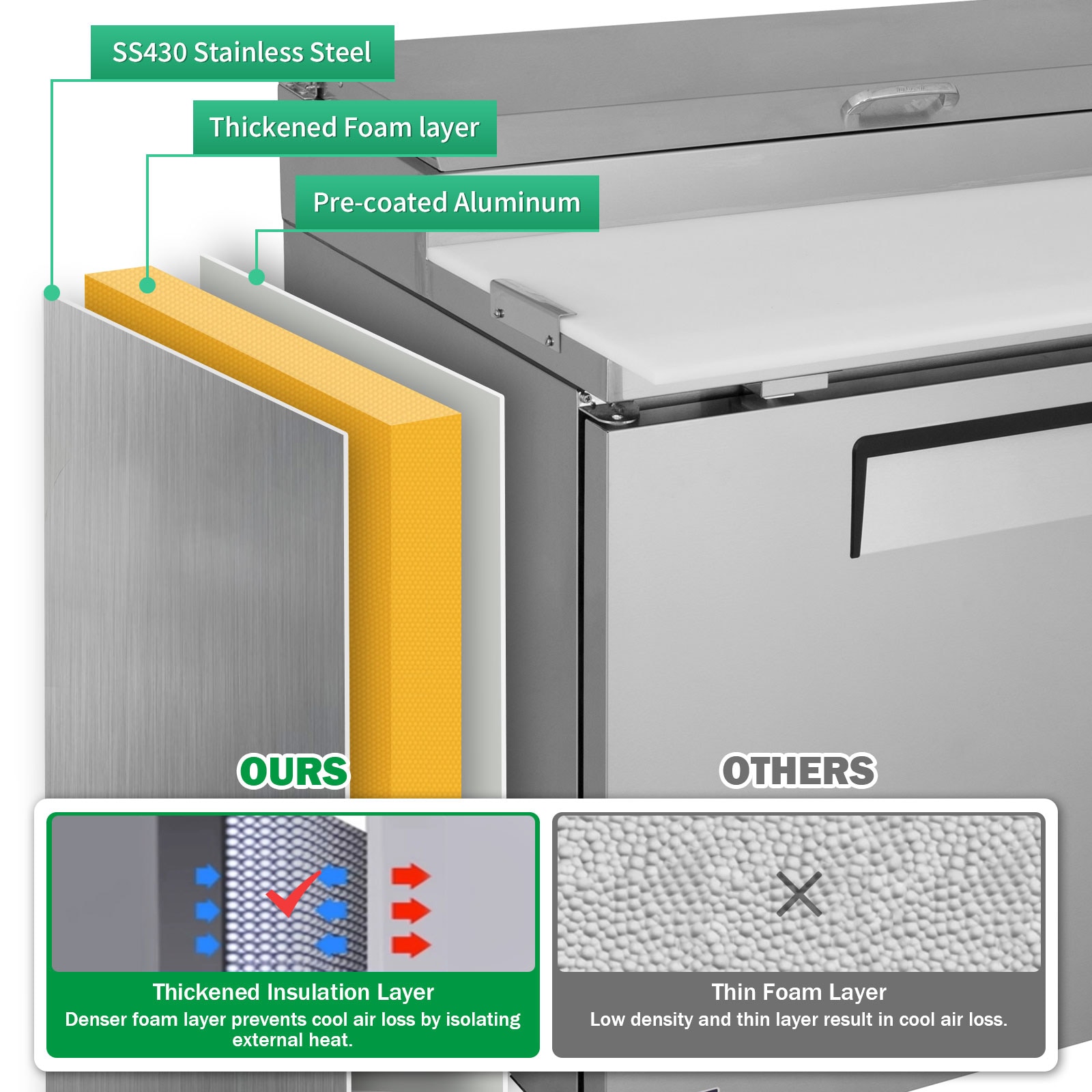 Xspracer ML-CR126 Commercial-Refrigerators - View #7