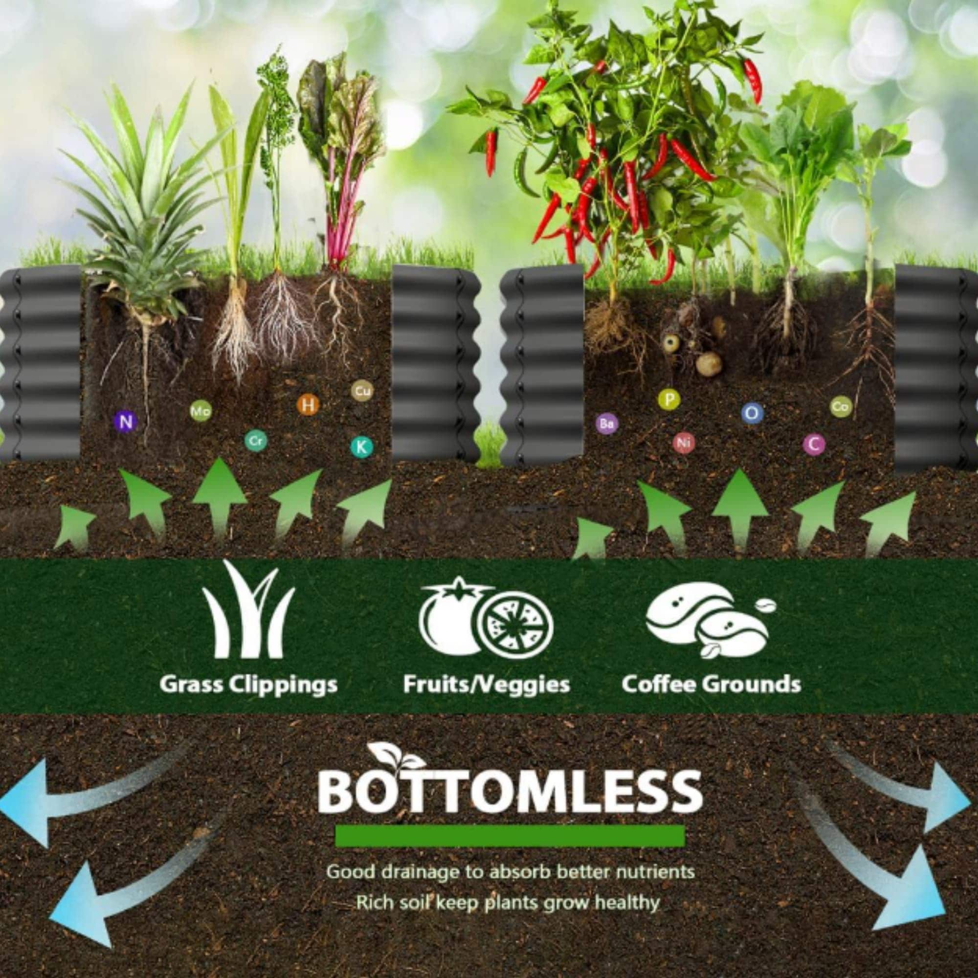 Ama Pear S-FLWBD-06 Raised-Garden-Beds - View #7