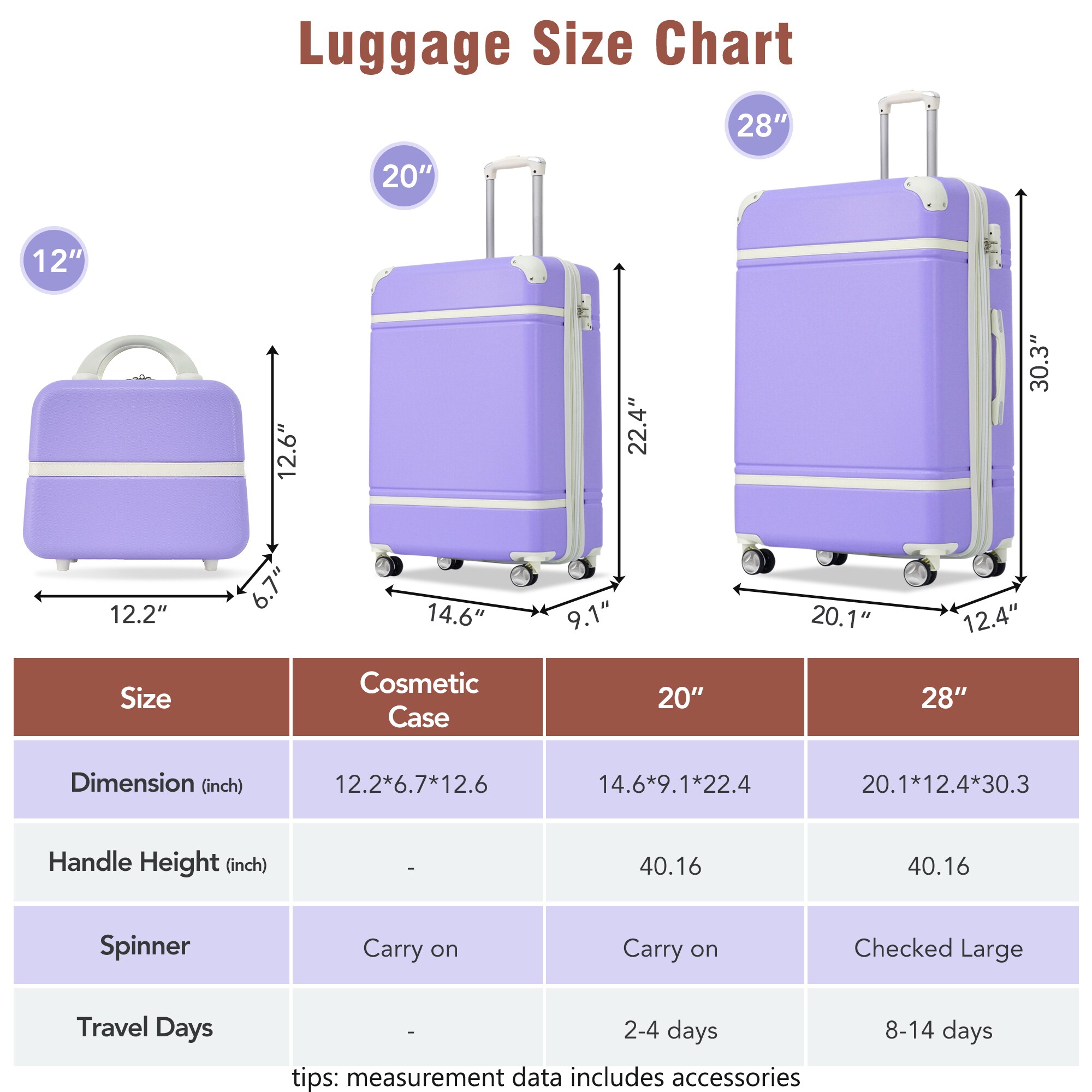 ModernLuxe L3P-N732P171585I Luggage-And-Luggage-Sets - View #8