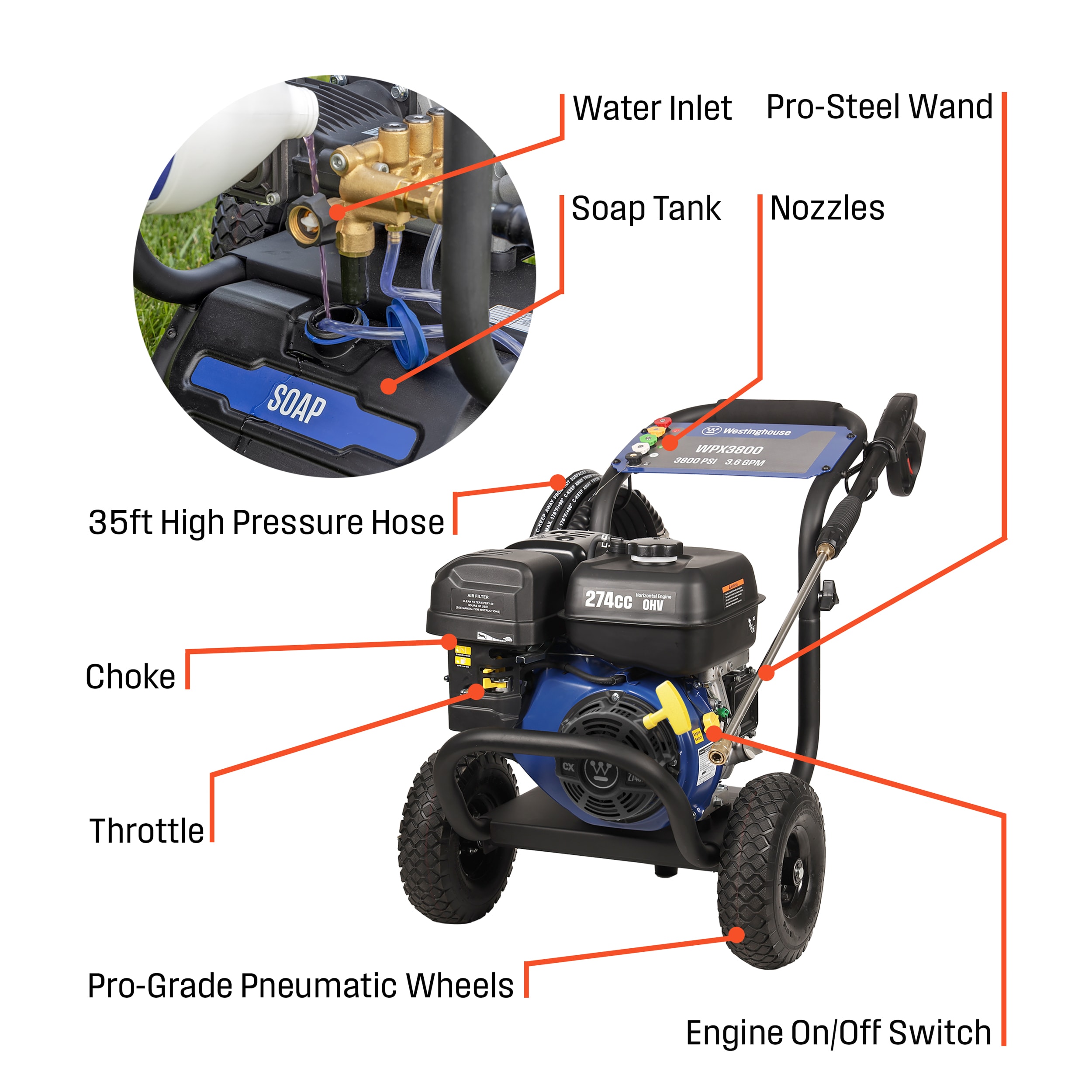 Westinghouse WPX3800 Gas-Pressurewashers - View #16