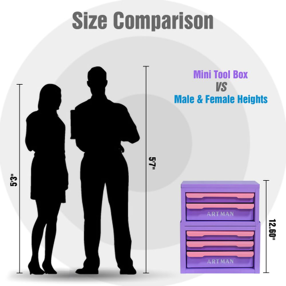 HomLux W1102P381698 Tool-Boxes - View #9