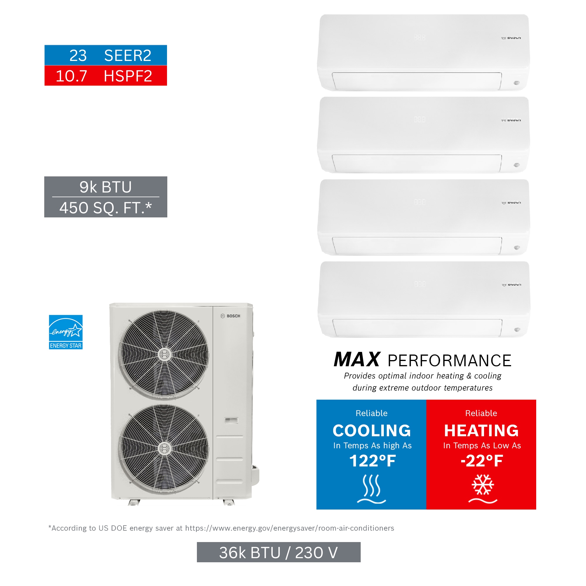 Bosch 8733980496 Climate 50Climate 5000 Pro Pack Quad or more Zone 36000-BTU 23 SEER Ductless Mini Split Air Conditioner Heat Pump Included with 230-Volt