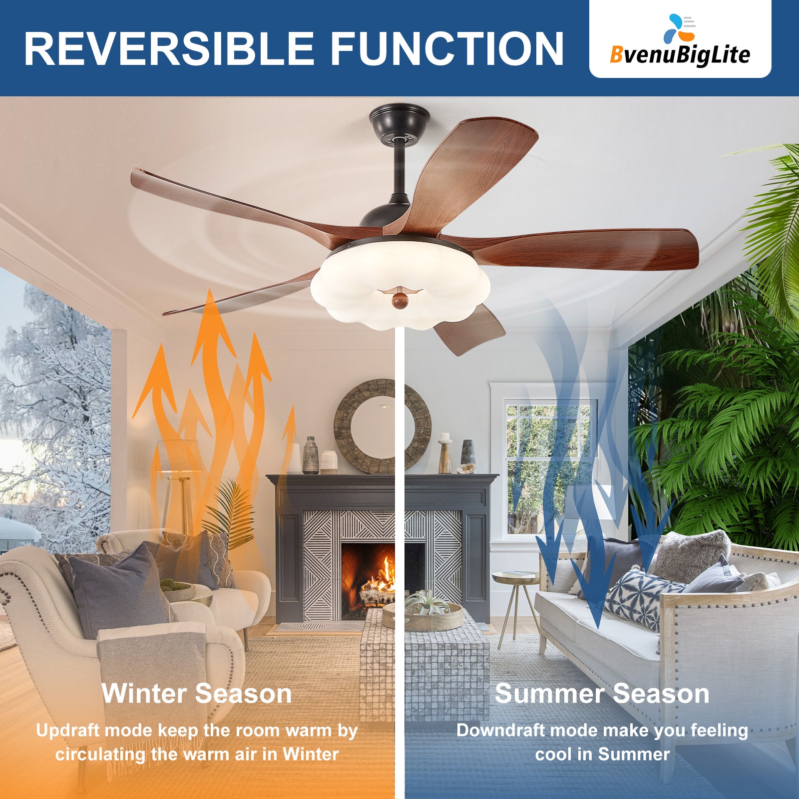 Dovanpaul 234-46B-BR Ceiling-Fans - View #6