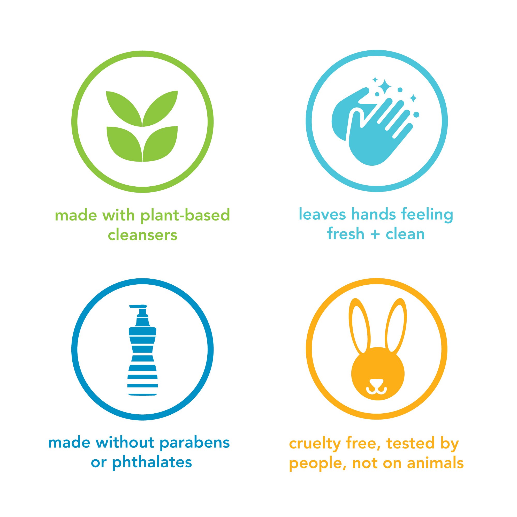 method 354984 Hand-Soap-And-Sanitizers - View #5
