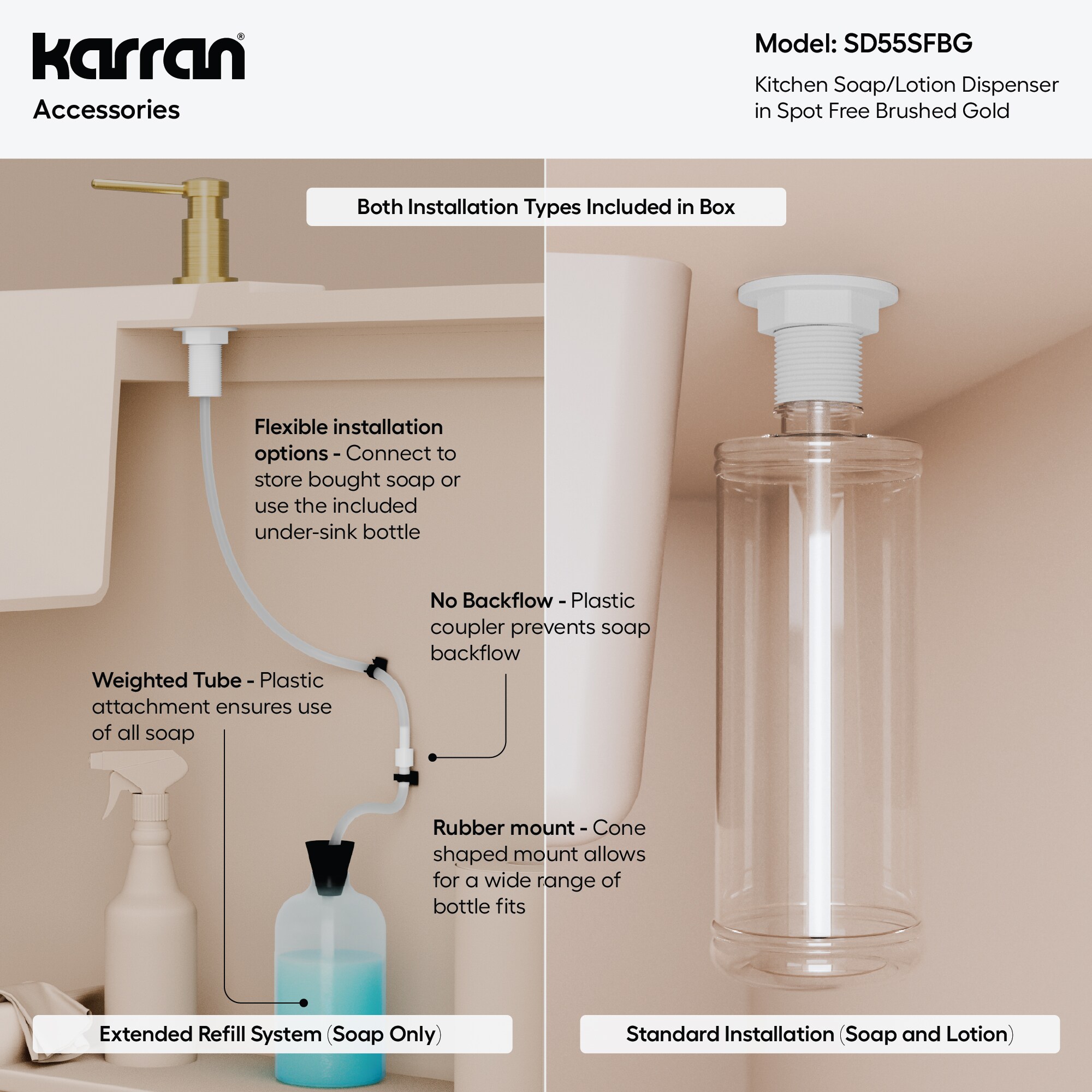 Karran SD55SFBG Soap-Lotion-Dispensers - View #5