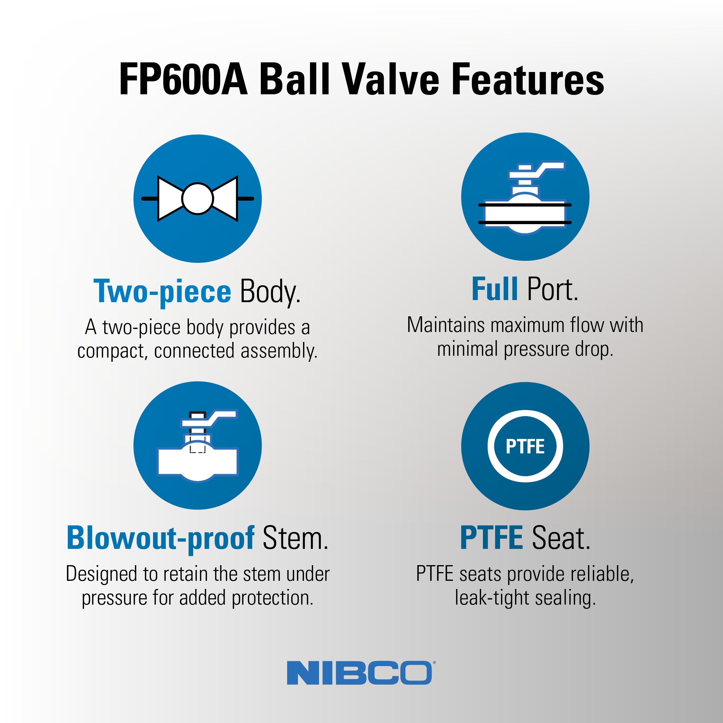  NJ998XACL Ball-Valves - View #5
