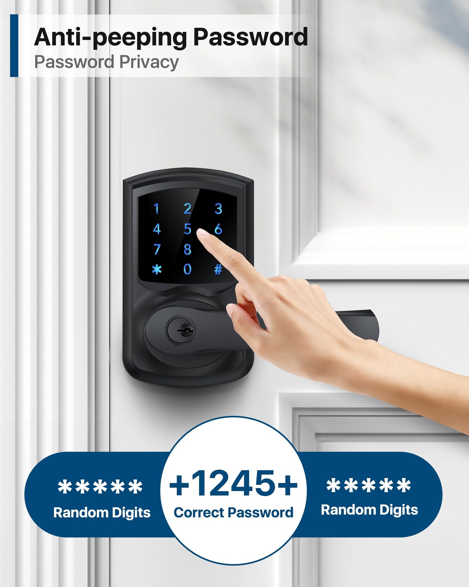 Phyfalip LPF0717P080 Electronic-Door-Locks - View #6