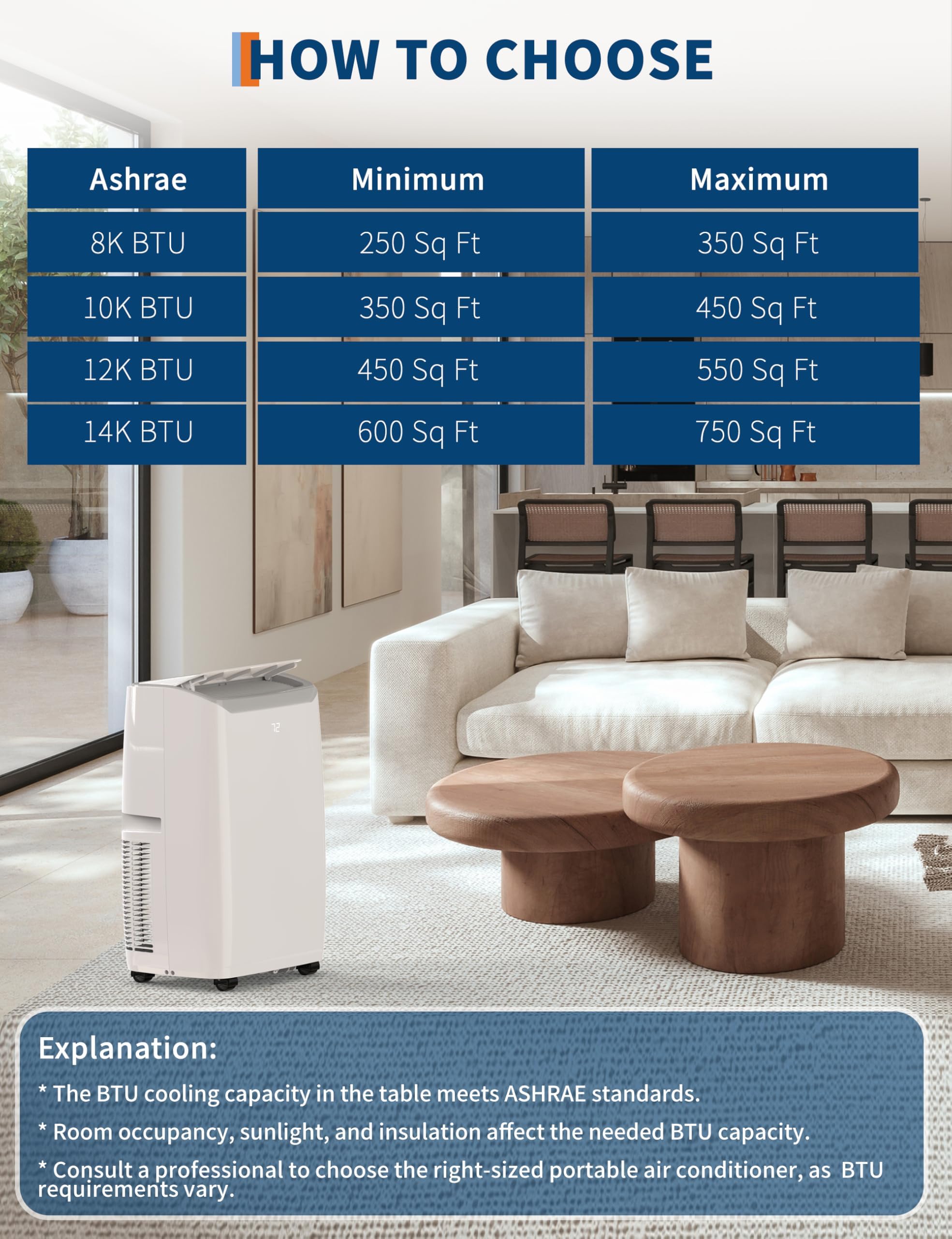 Qeetex FFF043 Portable-Air-Conditioners - View #5