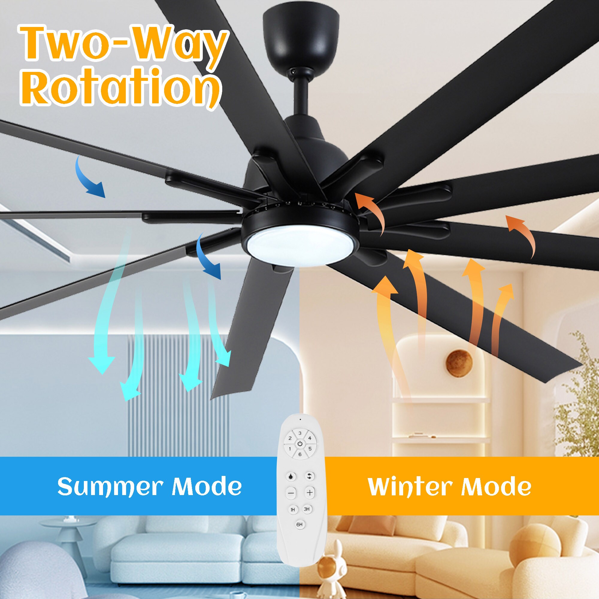 Sunrinx MG50-5-FSD Ceiling-Fans - View #5