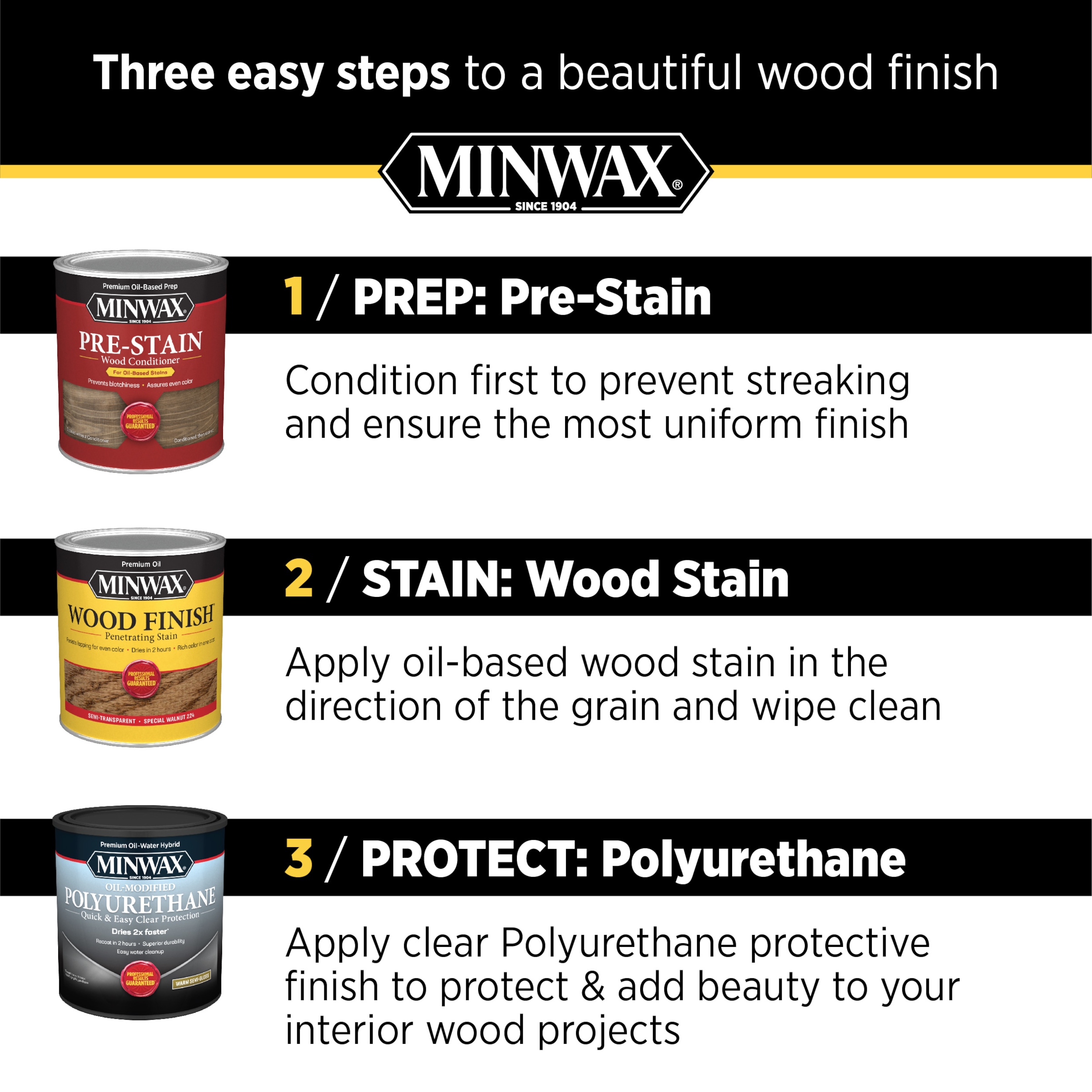 Minwax 134074444 Wood-Conditioners - View #6
