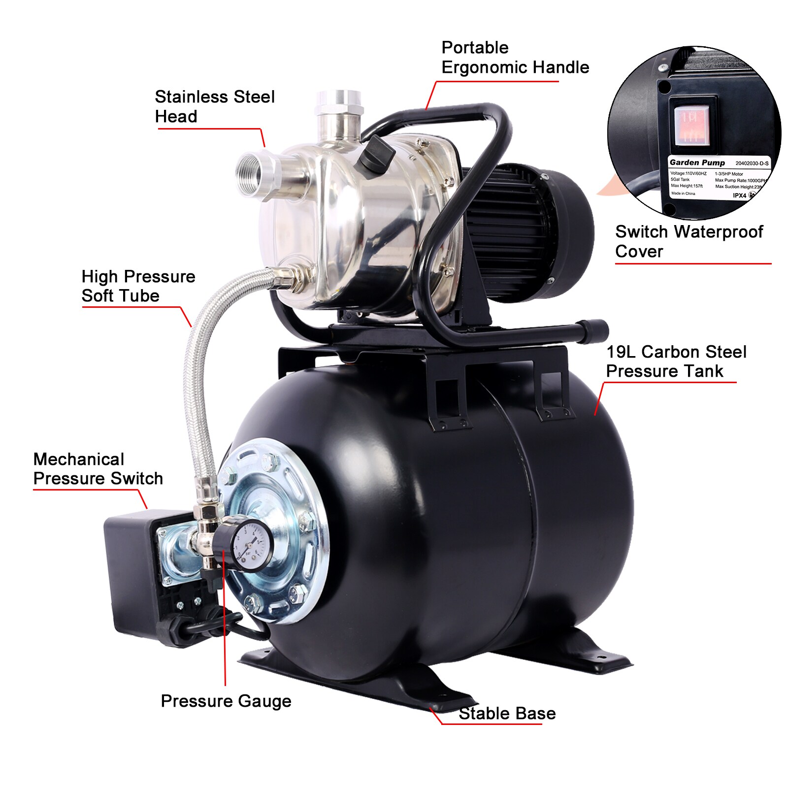 Wrightmaster PUMP23966 pumps - View #6