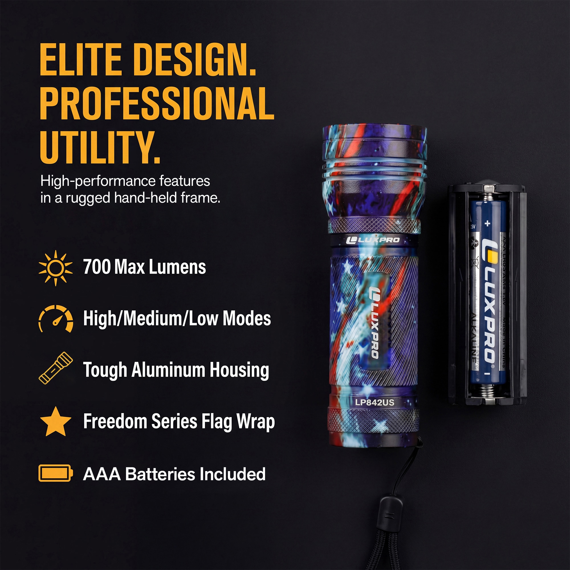 LUXPRO LP842US flashlights - View #7