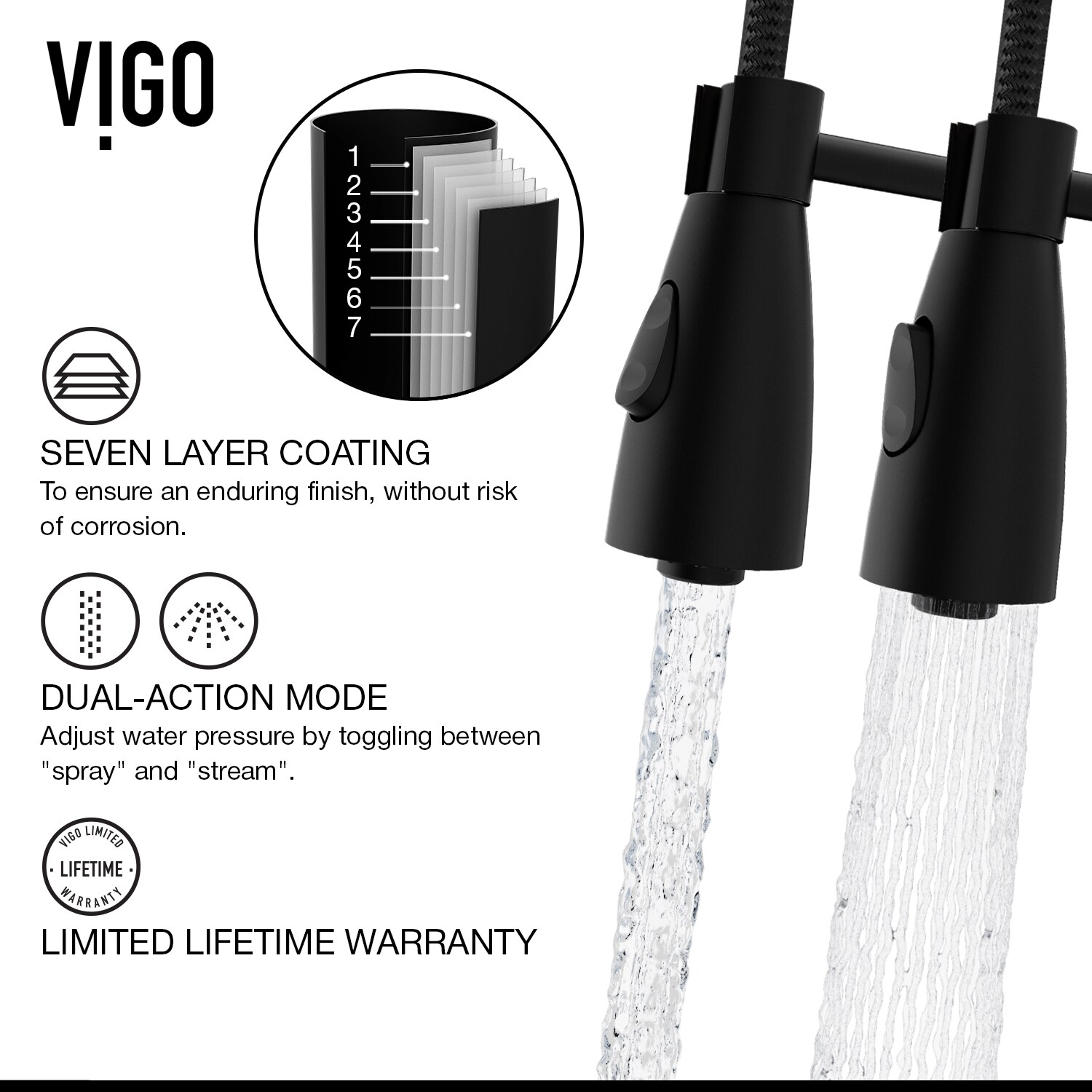 VIGO VG02003MBK2 Kitchen-Faucets - View #7