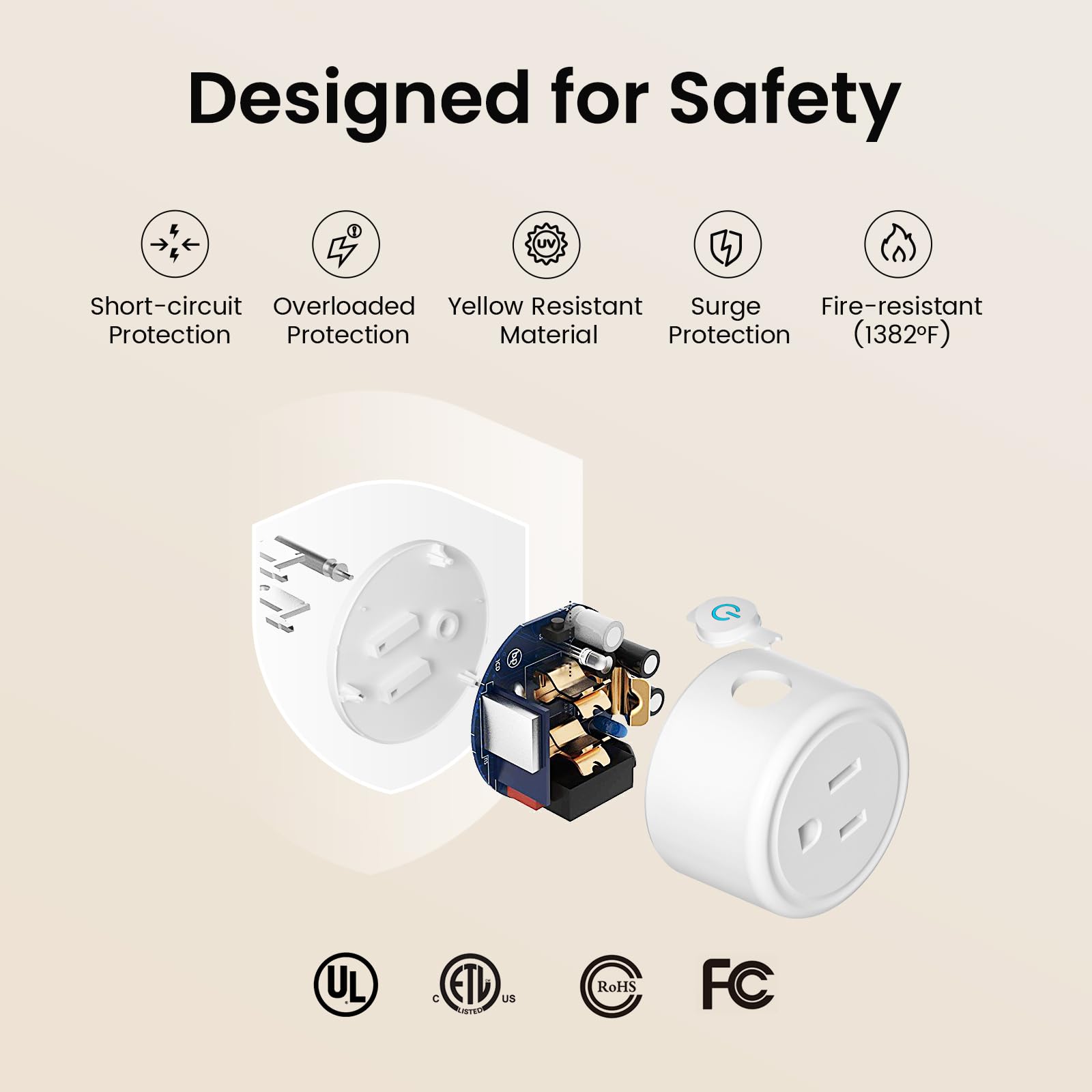 Phewnyzo LPW0726W191 Iris-Smart-Plug - View #7