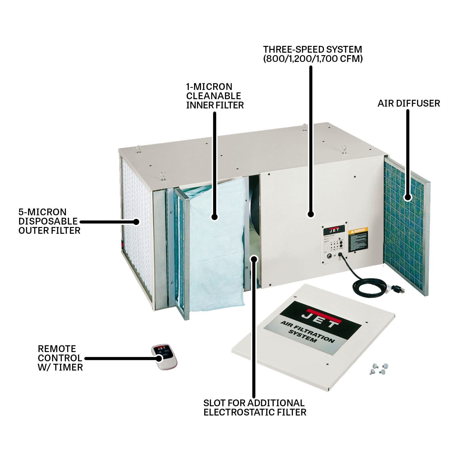 JET Heavy-Duty Metal 1700 CFM Air Filtration System