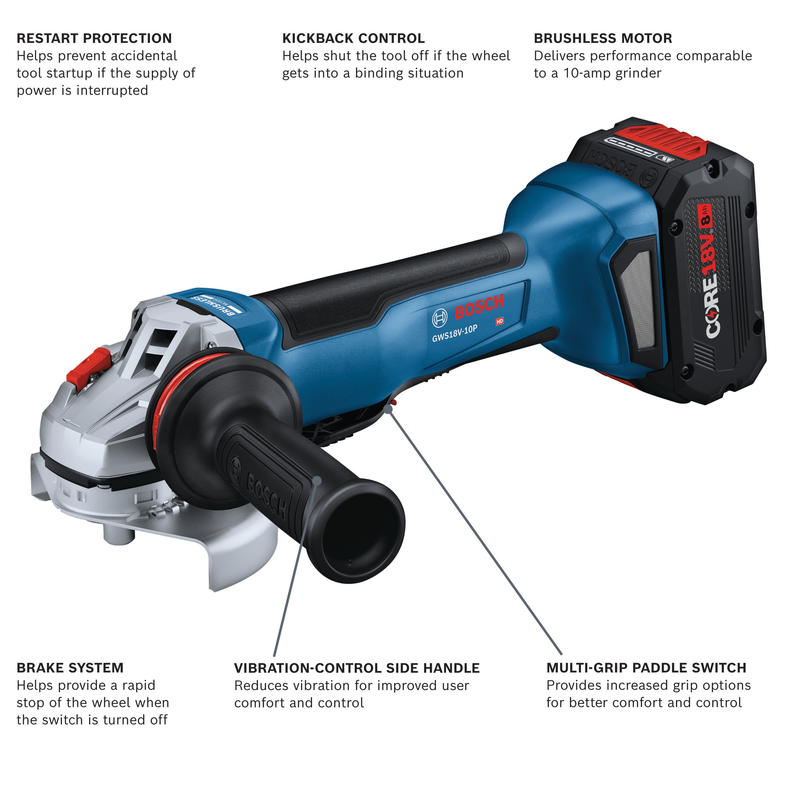 Bosch 5-in 18-volt 8 Amps Paddle Switch Brushless Cordless Angle Grinder (Charger Included and 1-Battery) GWS18V-10PB14 Sansujyuku sansujyuku.com