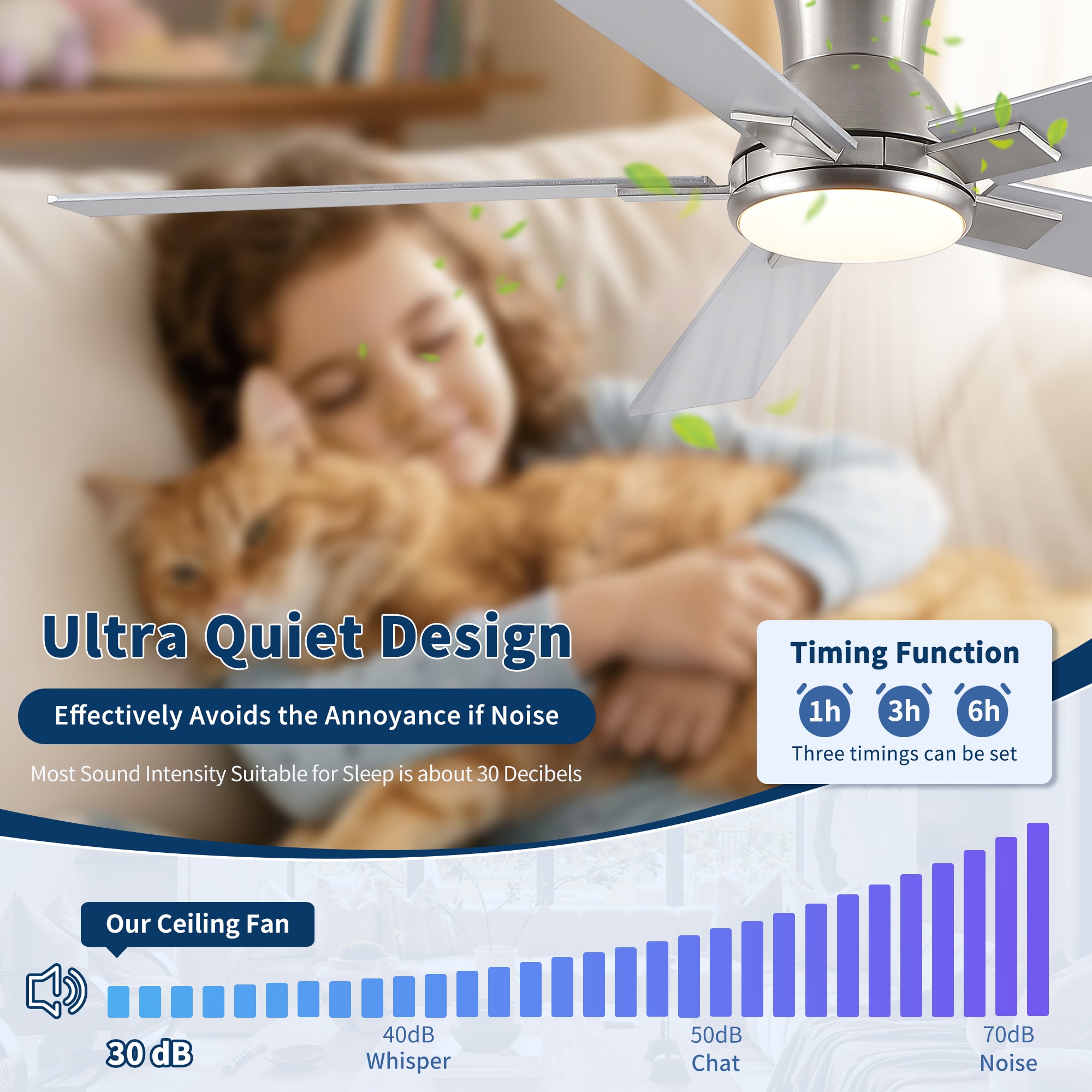 Bybafun YB5100110 Ceiling-Fans - View #13