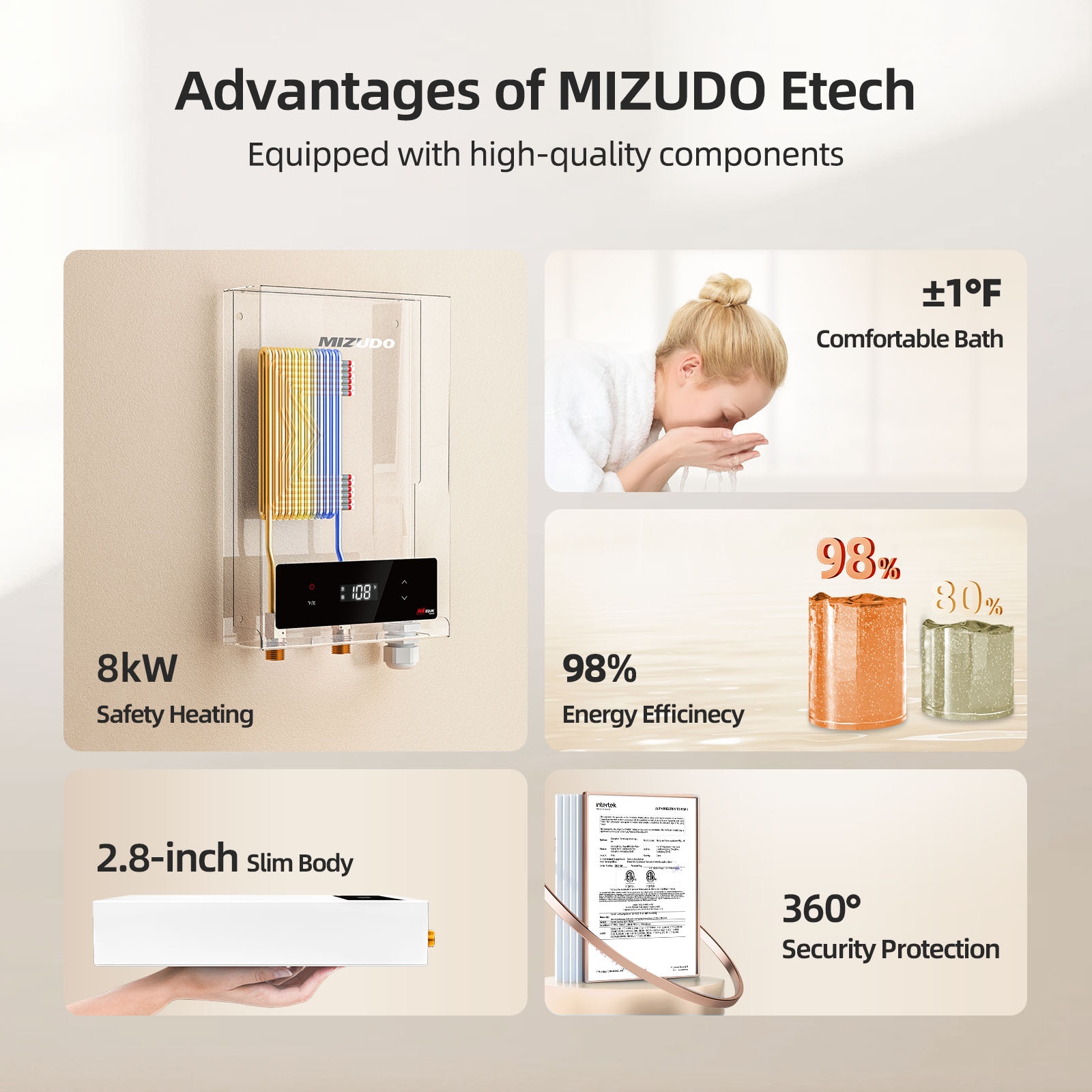 Mizudo ET008A0W Gas-Water-Heaters - View #4