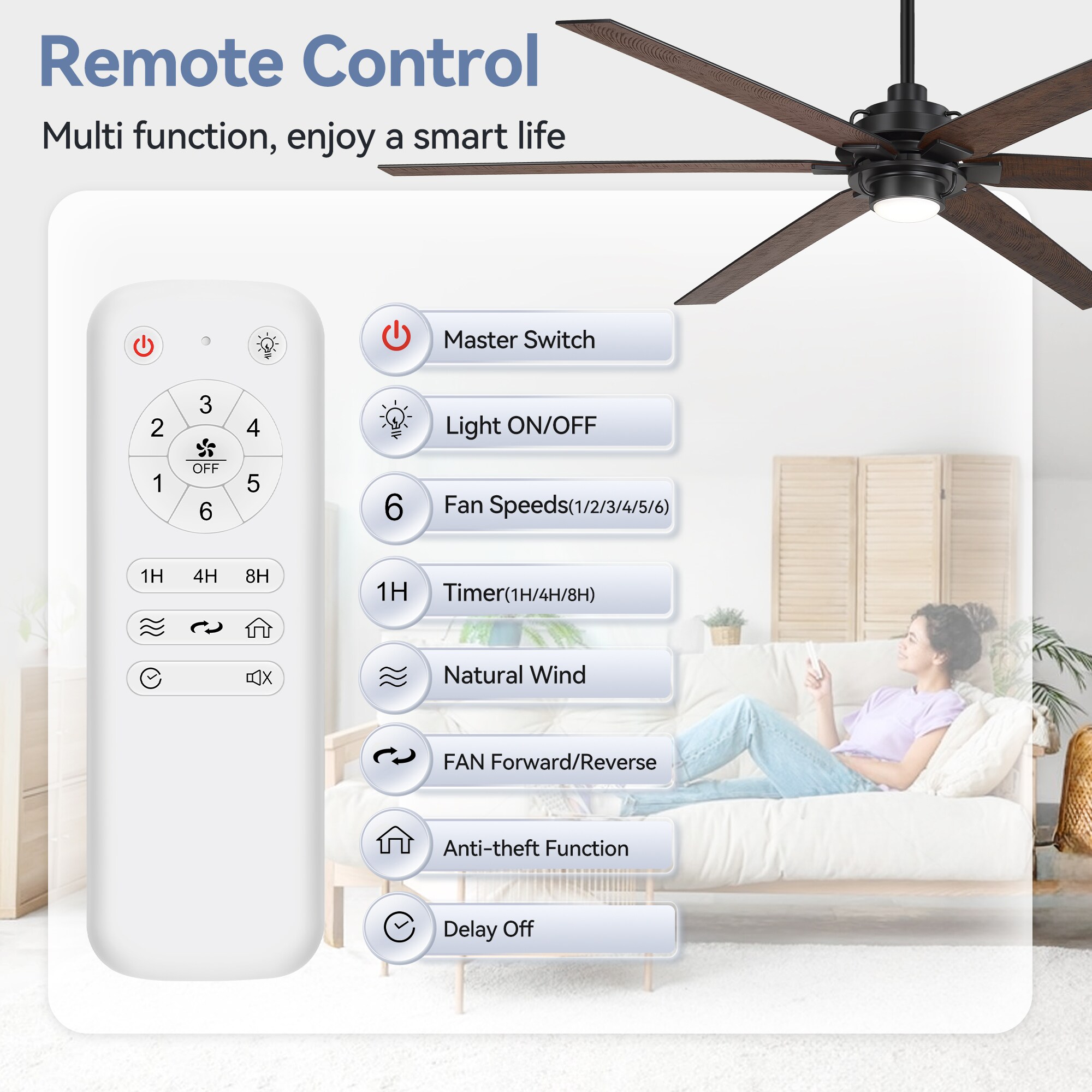 Breezary 32027-BK Ceiling-Fans - View #11