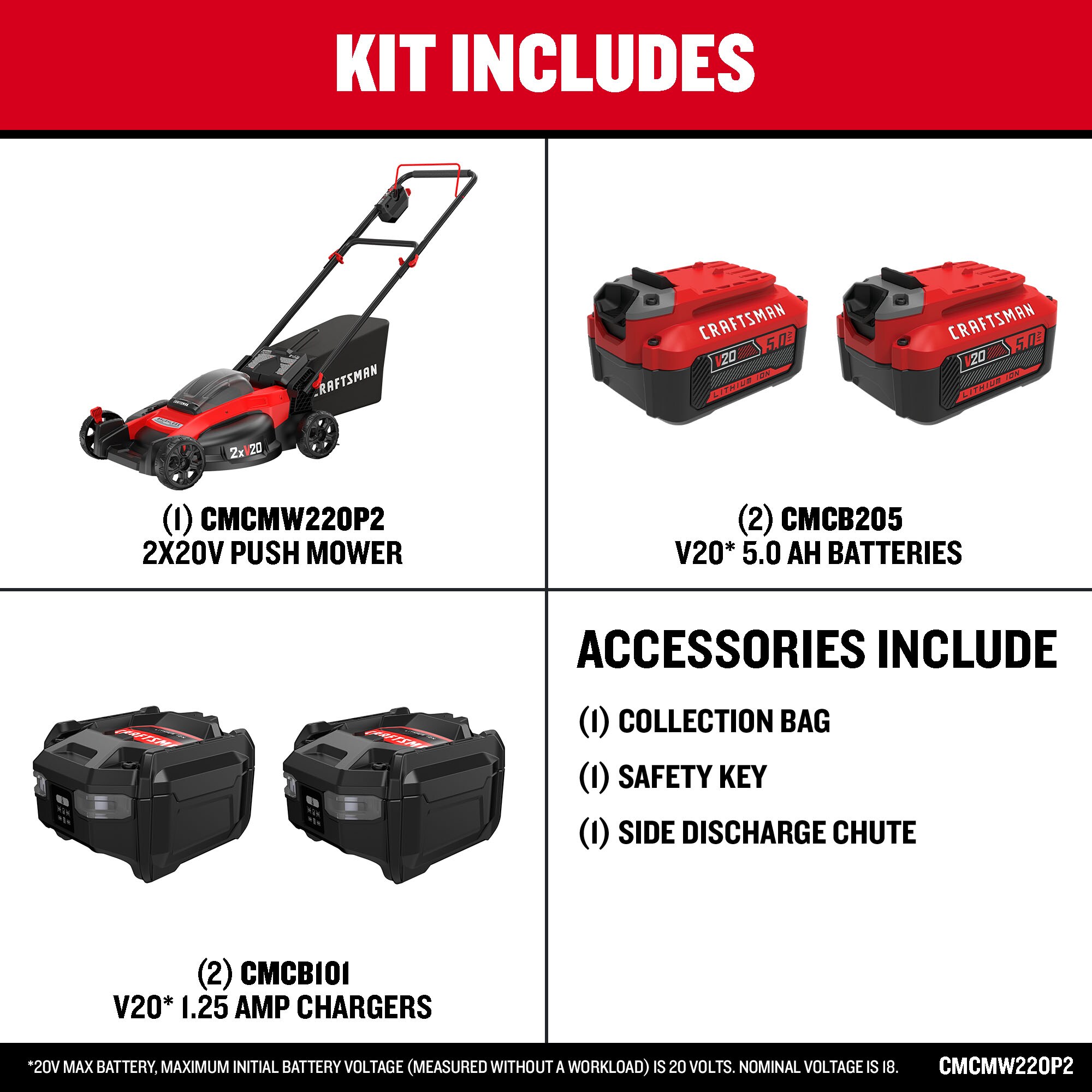 CRAFTSMAN V20 20-volt Max 20-in Cordless Push Lawn Mower 5 Ah (2-Batteries and Charger Included)
