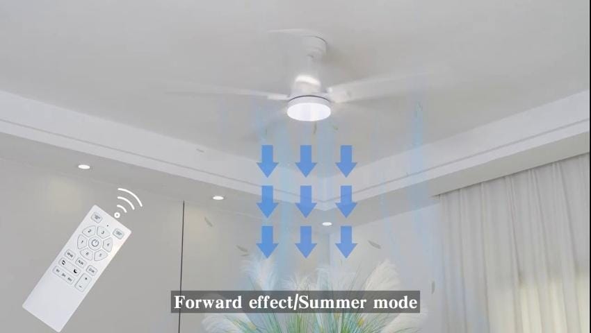 A thumbnail for the video