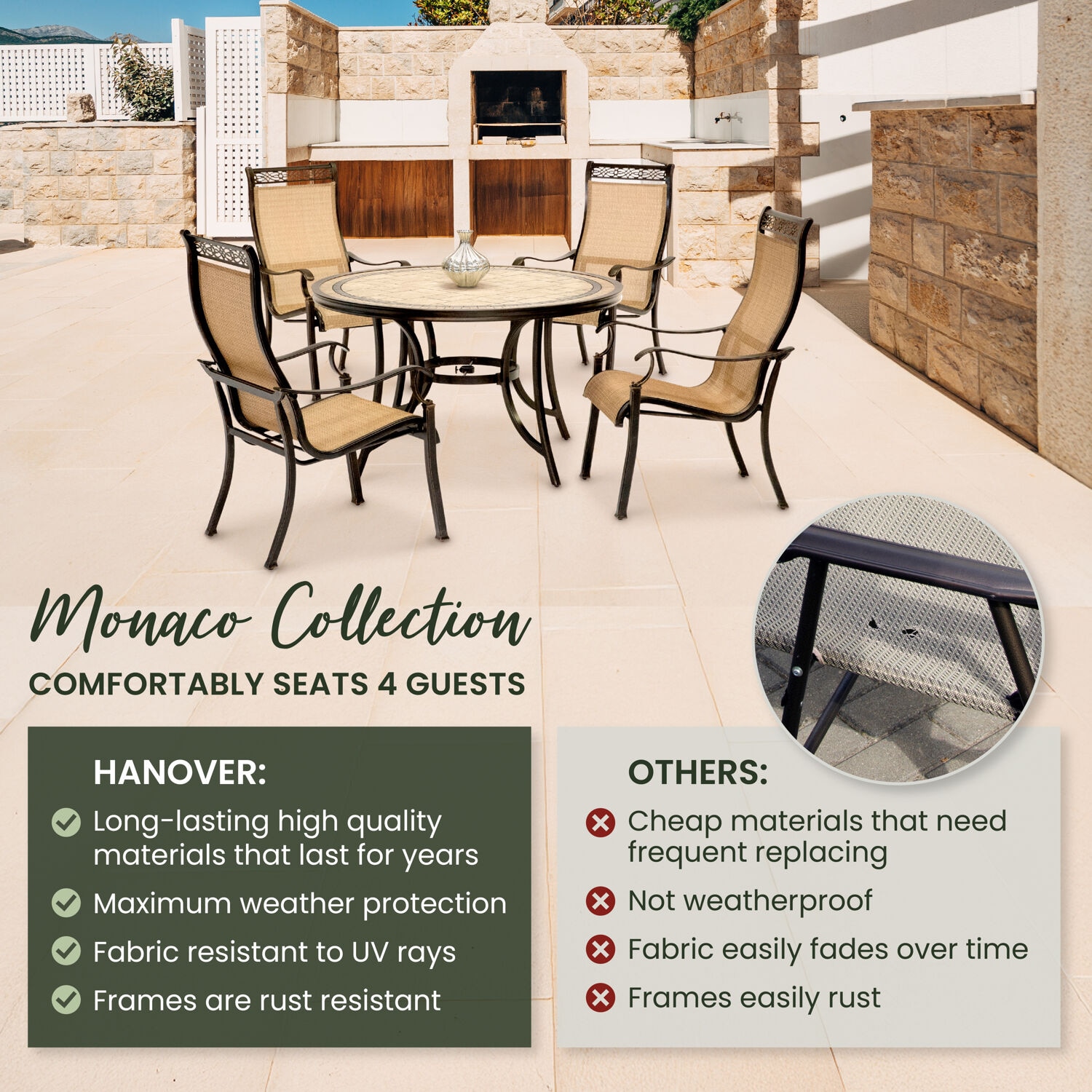 Hanover MONACO5PC Patio-Dining-Sets - View #4