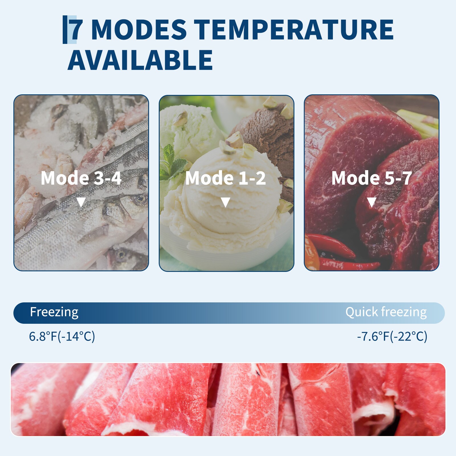 Curated visual reference: Fresh Look at Idealhouse Ultra Quiet Energy Efficient Mini Fridge With Freezer 1