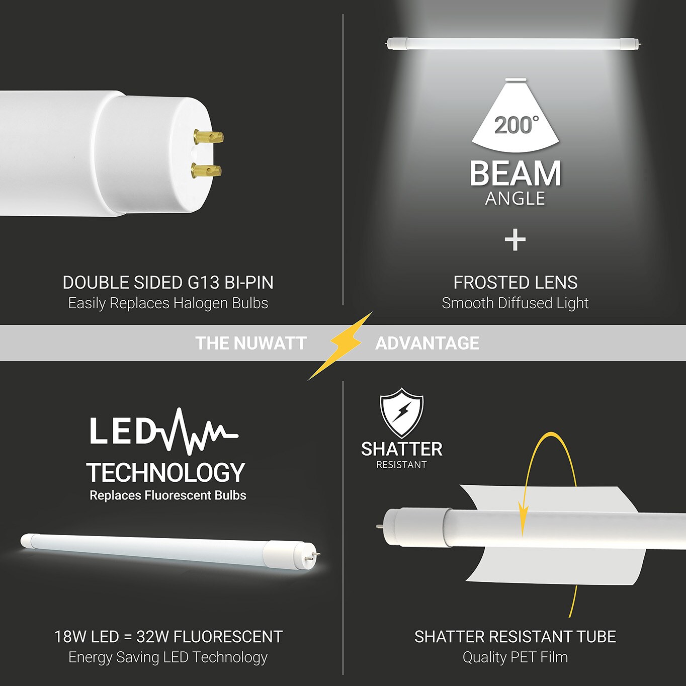 NUWATT NW-T8F-4-18W-30K-30P Led-Tube-Light-Bulbs - View #3