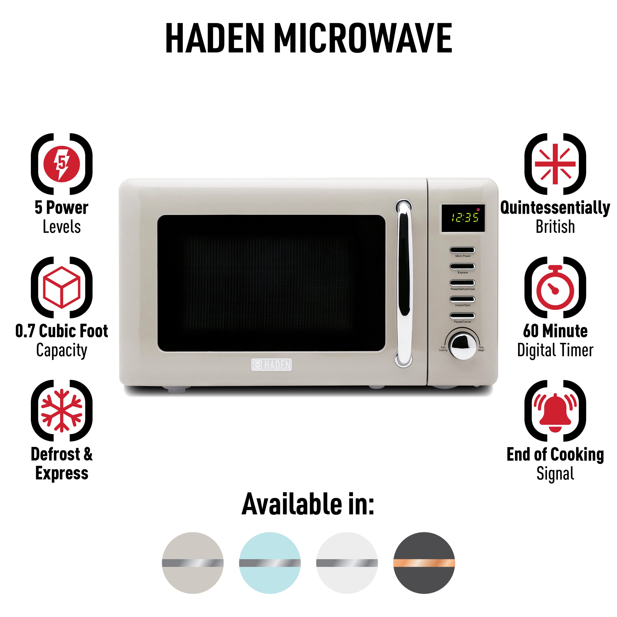 Haden Putty Microwave