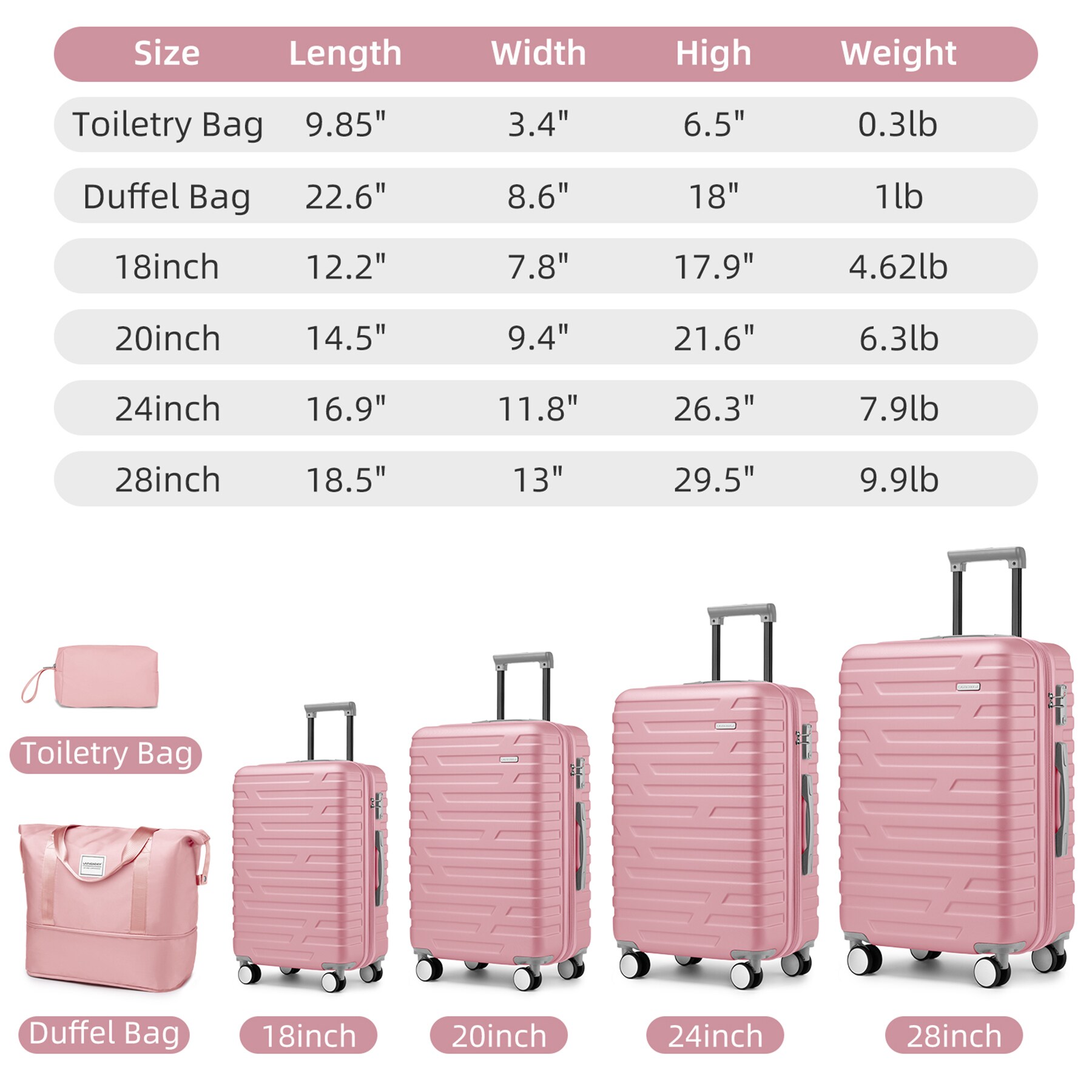 SINOFURN SYD9600008GN Luggage-And-Luggage-Sets - View #4