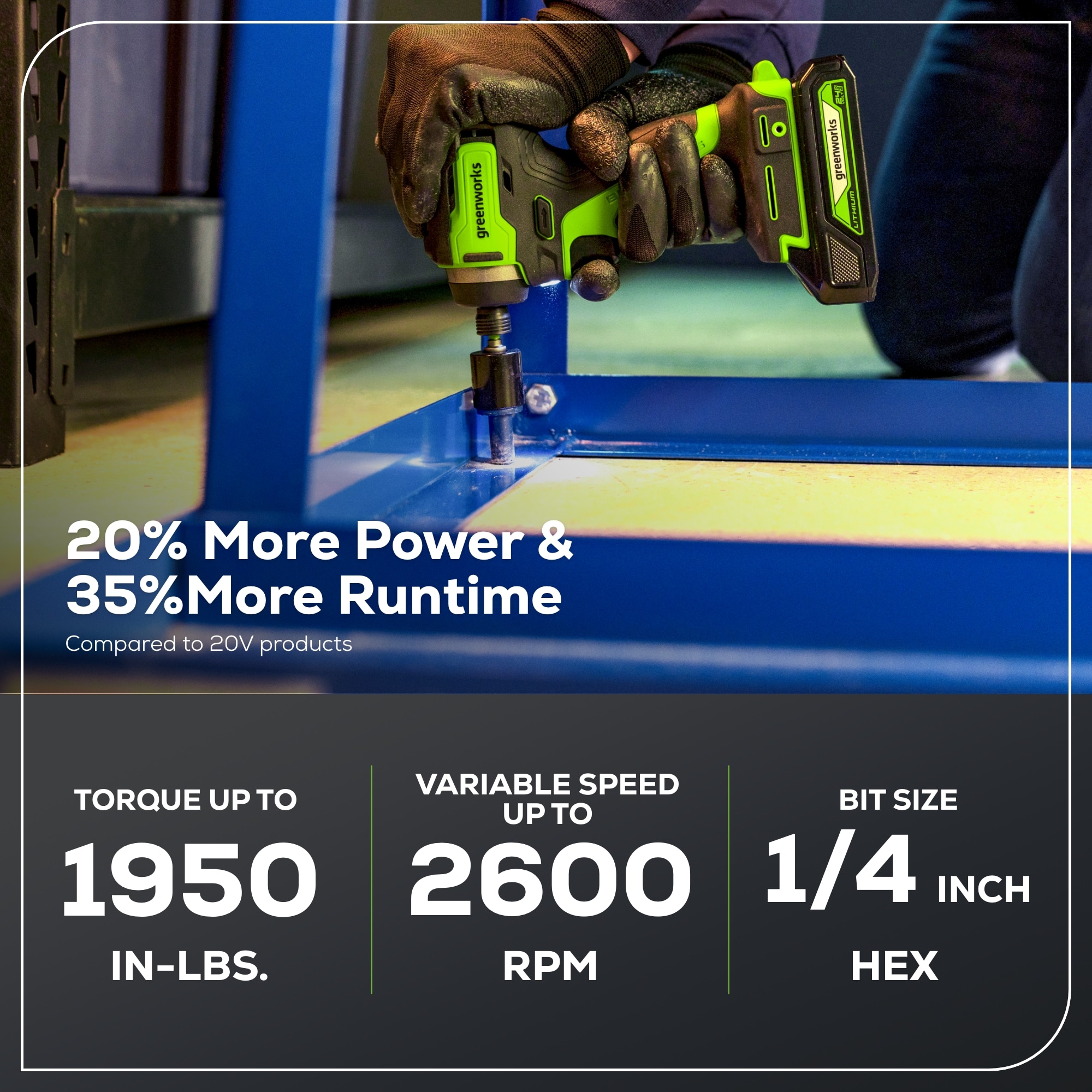Greenworks 3805502 Cordless-Impact-Drivers - View #2