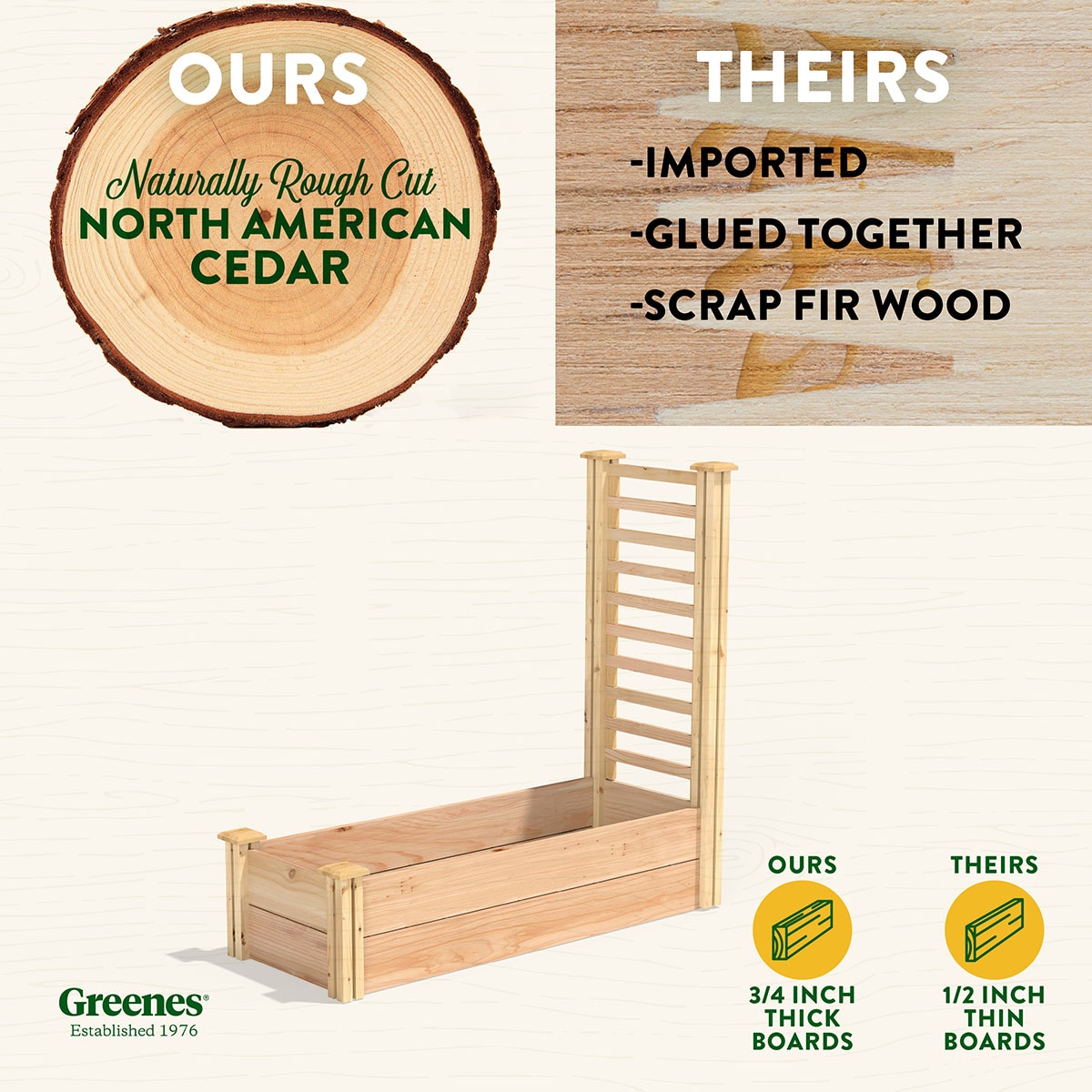Greenes Fence RC164812PTRE Raised-Garden-Beds - View #2