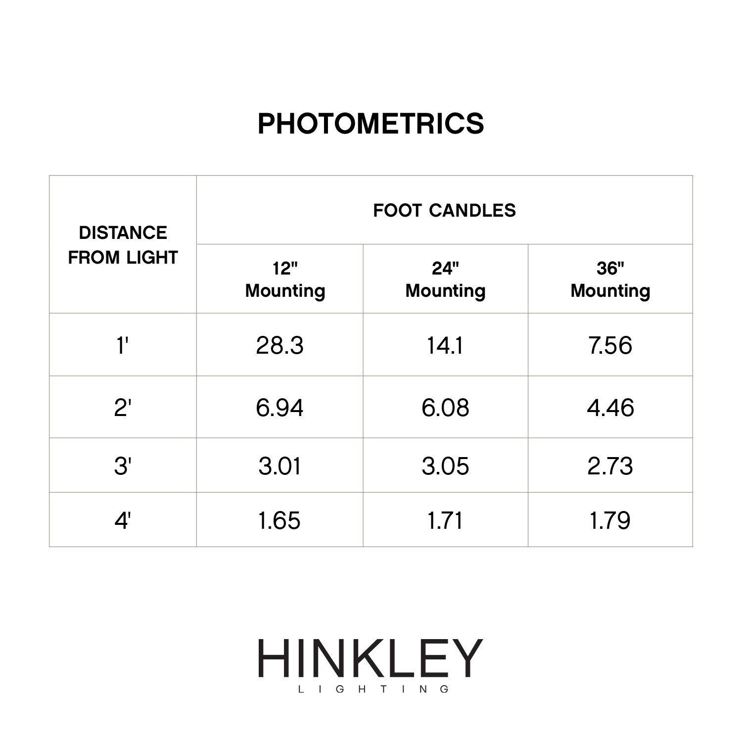 Hinkley 15448BZ Deck-Lights - View #5