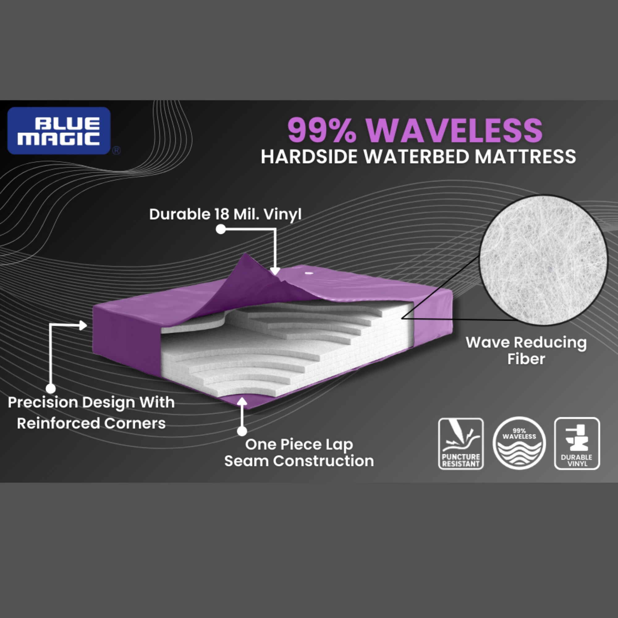 Boyd Sleep MT01017SS waterbeds - View #3
