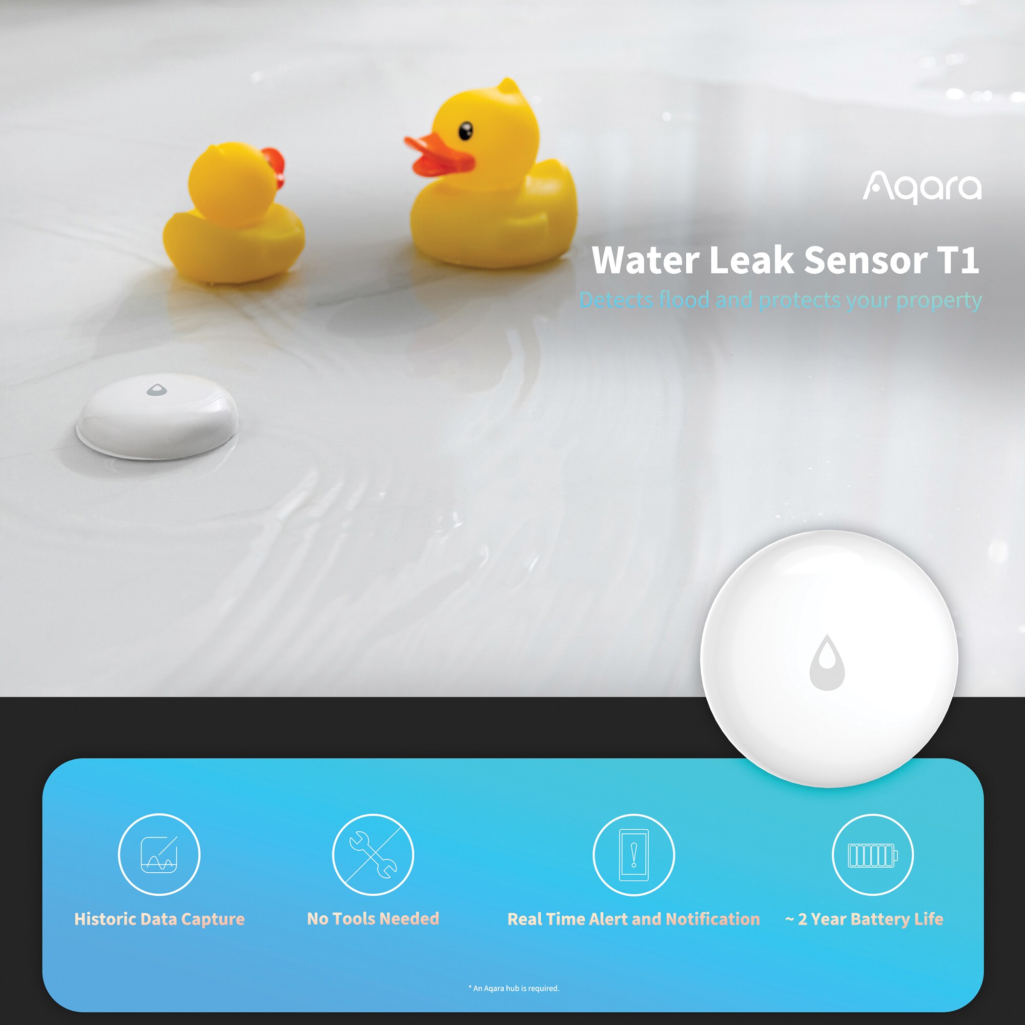 Aqara AQAWLS02D Flood-Sensors - View #2