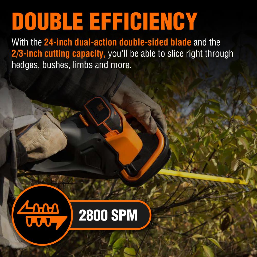 Wen 40415 40v Max Lithium-ion 24 Cordless Hedge Trimmer With 2ah Battery  And Charger : Target