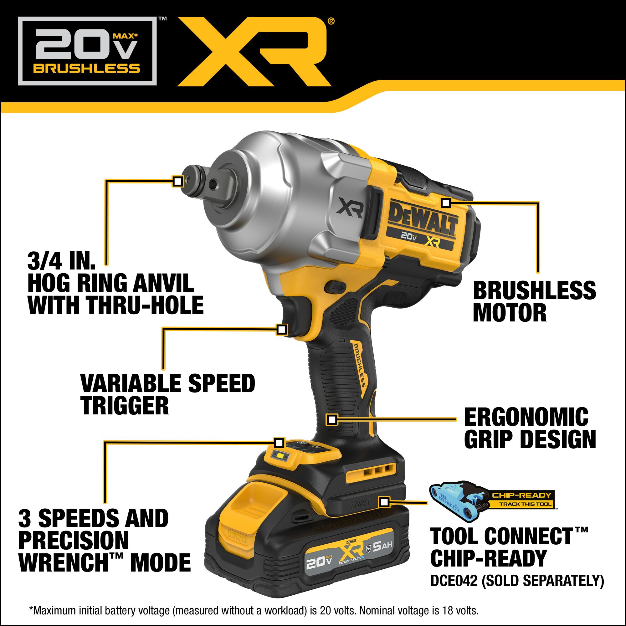 DEWALT DCF964GH1 Cordless-Impact-Wrenches - View #3